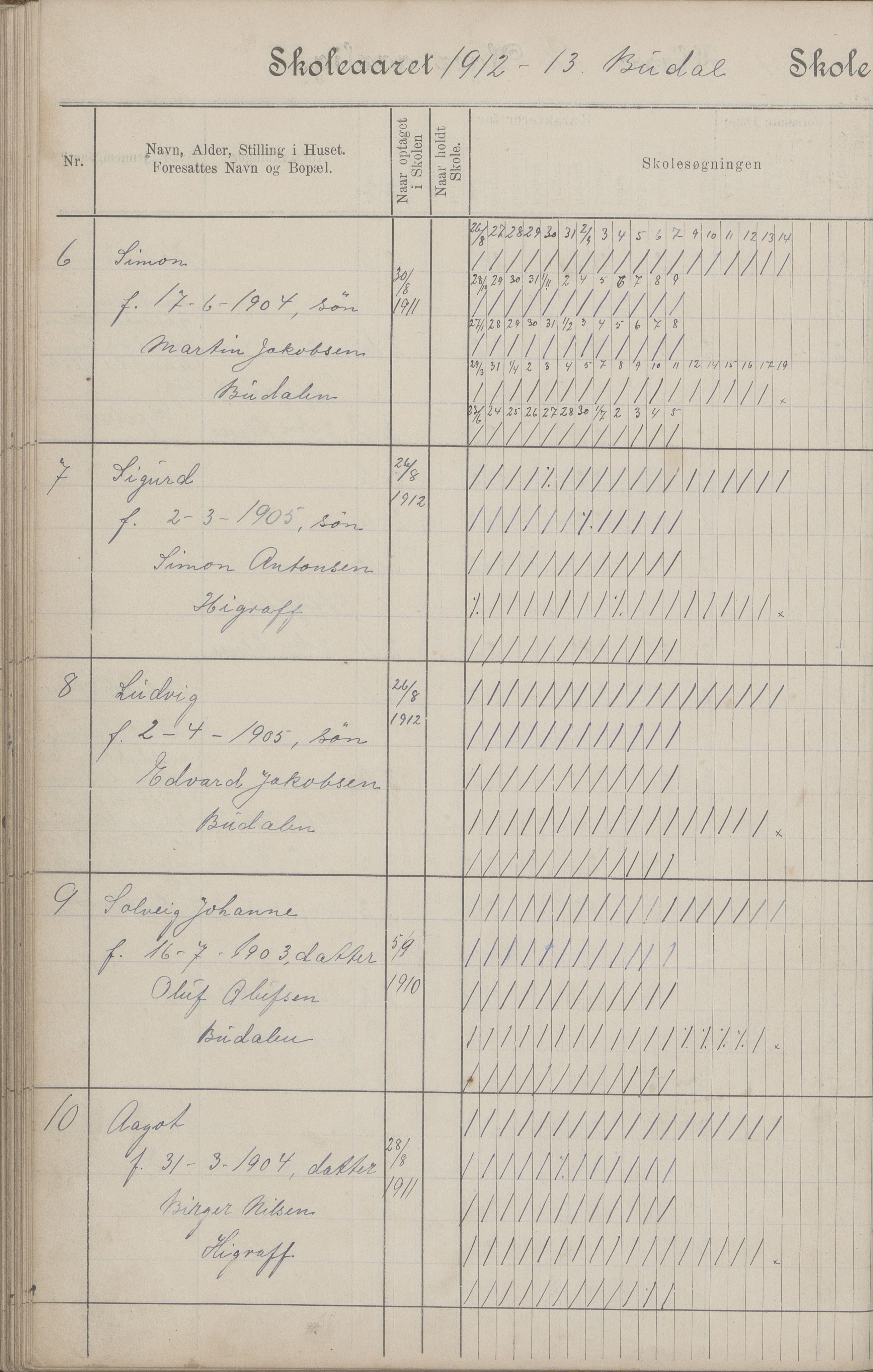 Hadsel kommune. Budal skolekrets, AIN/K-18660.510.19/G/L0001: Skoleprotokoll Budal skole, 1902-1917