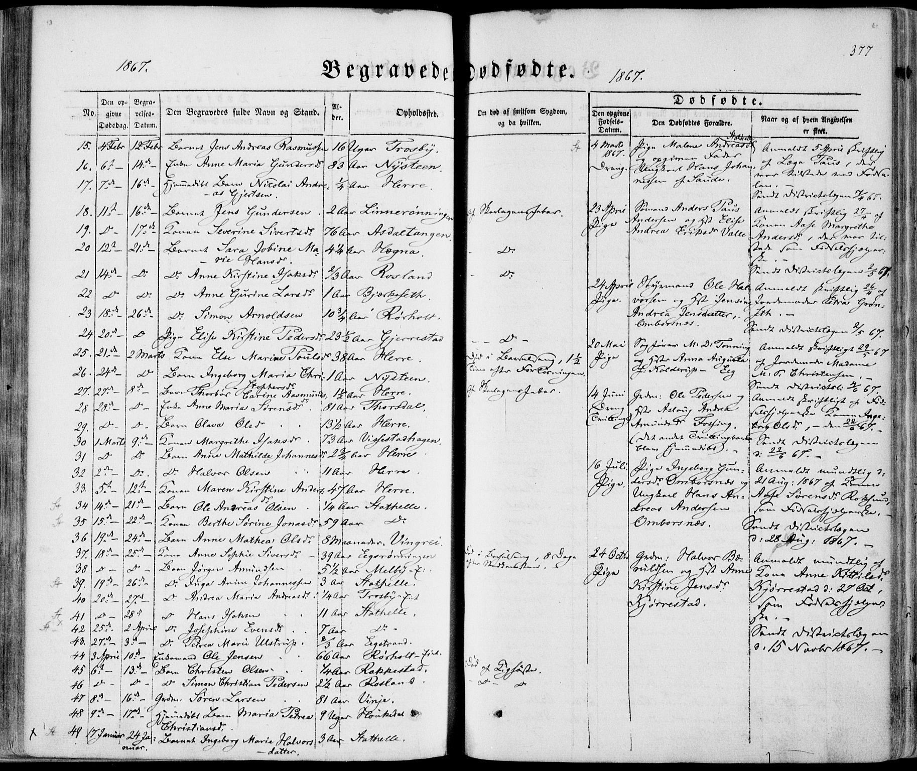 Bamble kirkebøker, SAKO/A-253/F/Fa/L0005: Parish register (official) no. I 5, 1854-1869, p. 377