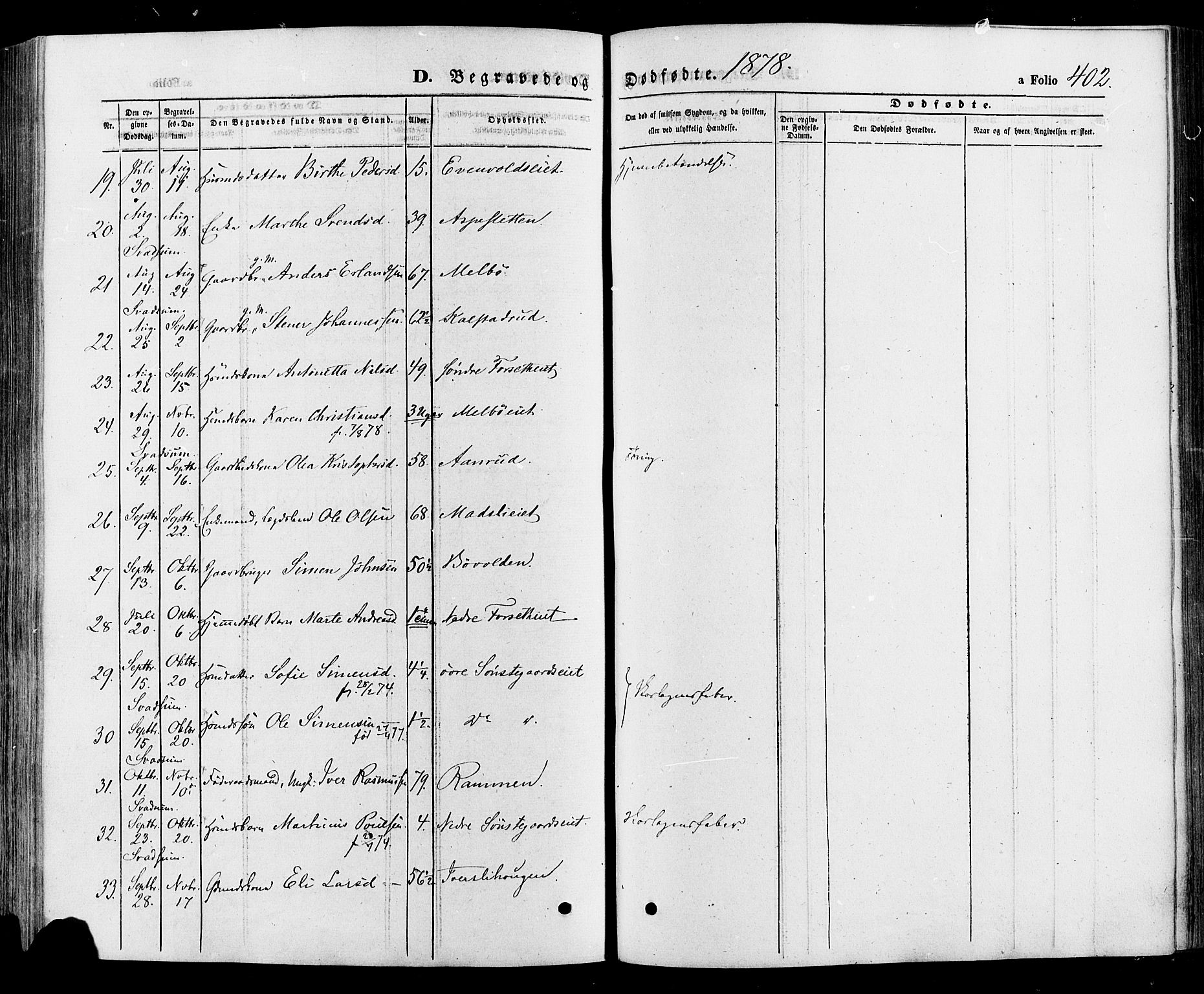 Gausdal prestekontor, AV/SAH-PREST-090/H/Ha/Haa/L0010: Parish register (official) no. 10, 1867-1886, p. 402