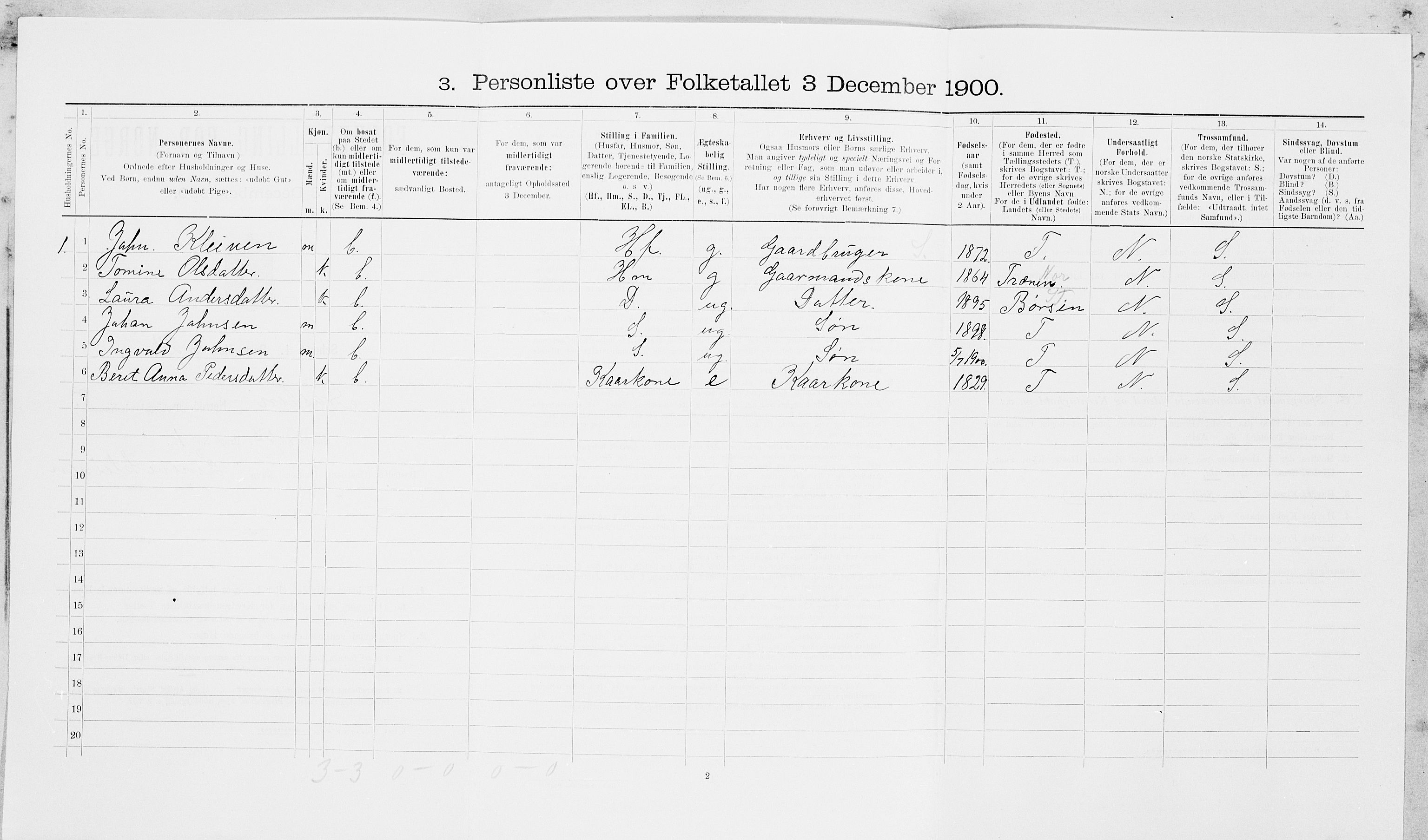 SAT, 1900 census for Frosta, 1900, p. 970