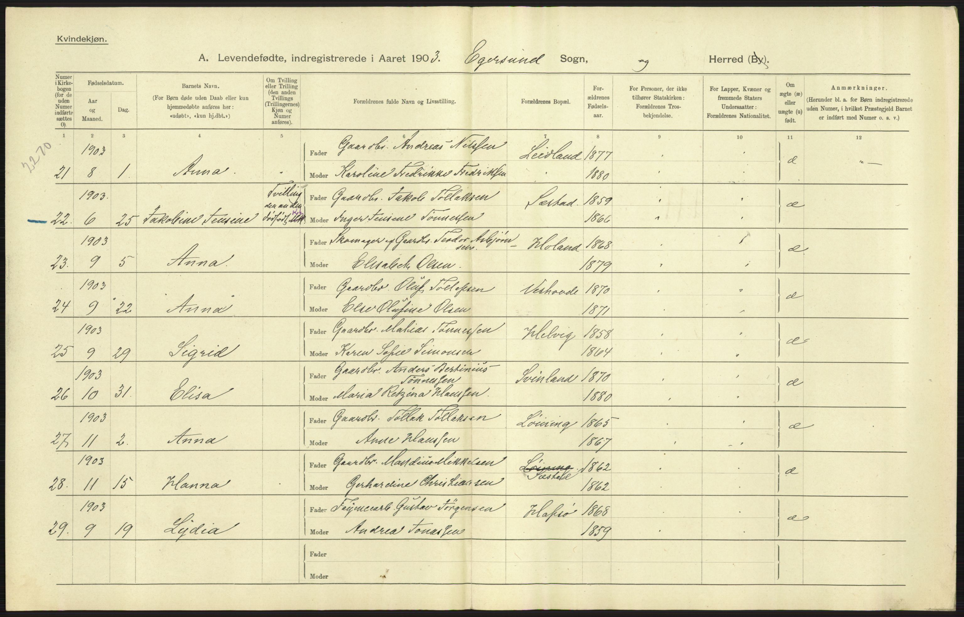 Statistisk sentralbyrå, Sosiodemografiske emner, Befolkning, AV/RA-S-2228/D/Df/Dfa/Dfaa/L0012: Stavanger amt: Fødte, gifte, døde, 1903, p. 61