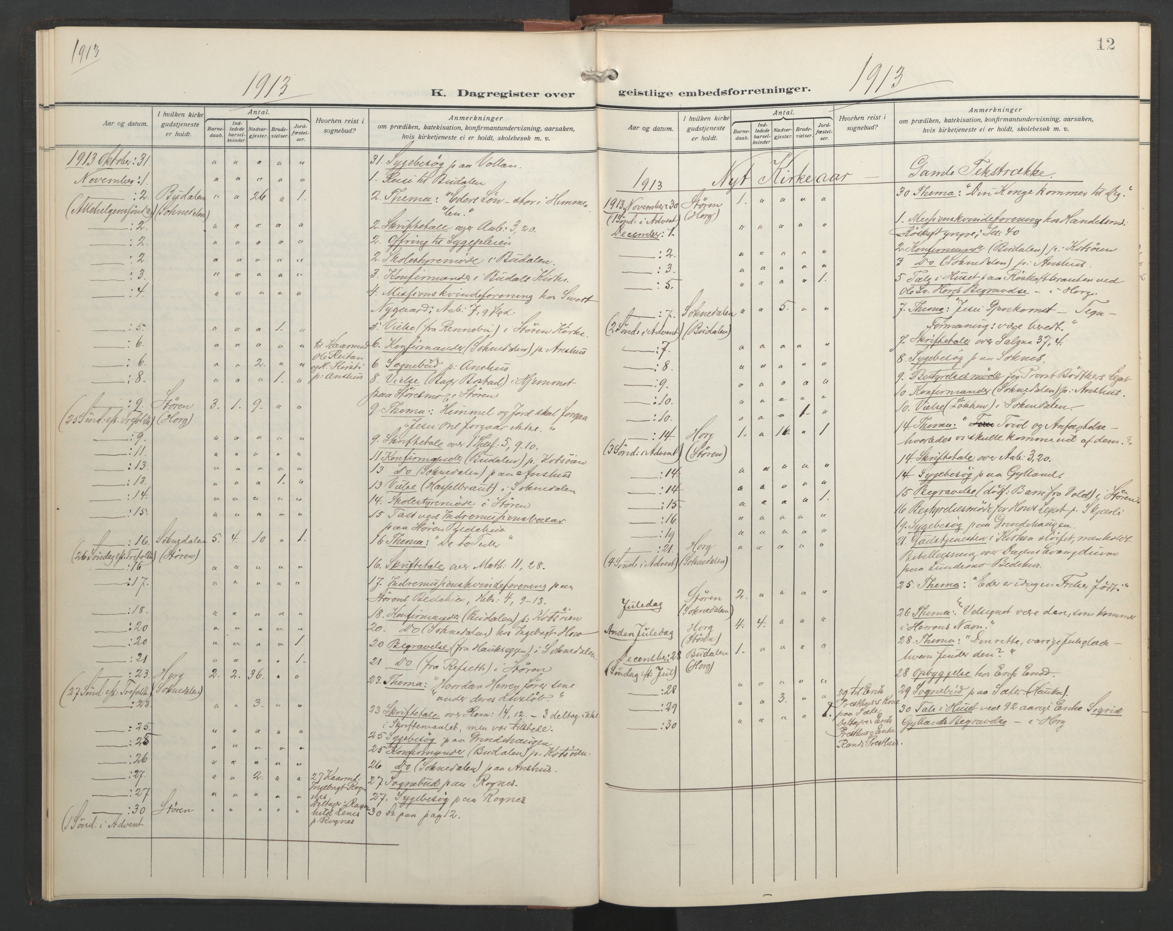 Ministerialprotokoller, klokkerbøker og fødselsregistre - Sør-Trøndelag, SAT/A-1456/687/L1006: Diary records no. 687A12, 1912-1931, p. 12