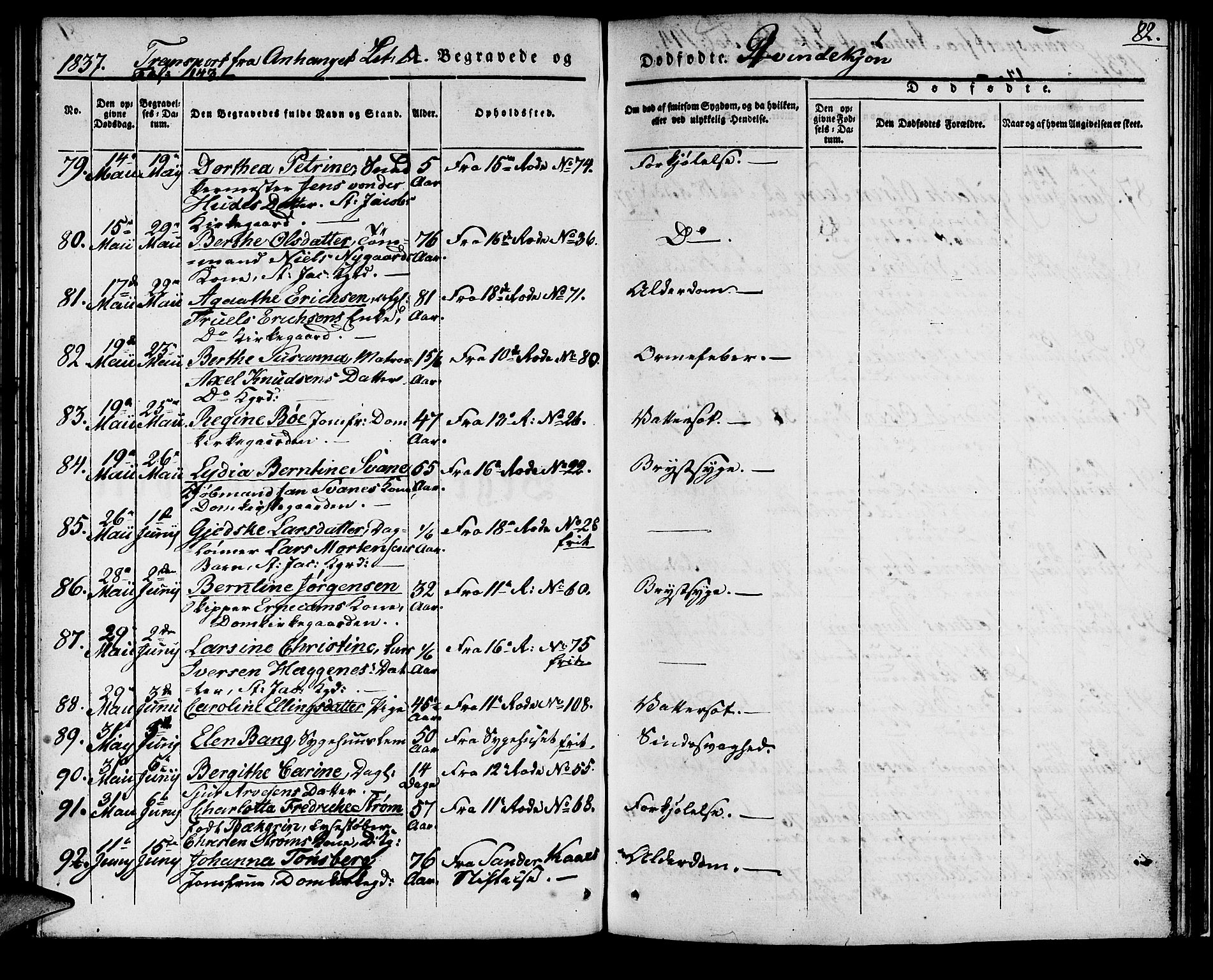 Domkirken sokneprestembete, SAB/A-74801/H/Haa/L0015: Parish register (official) no. A 14, 1835-1840, p. 82
