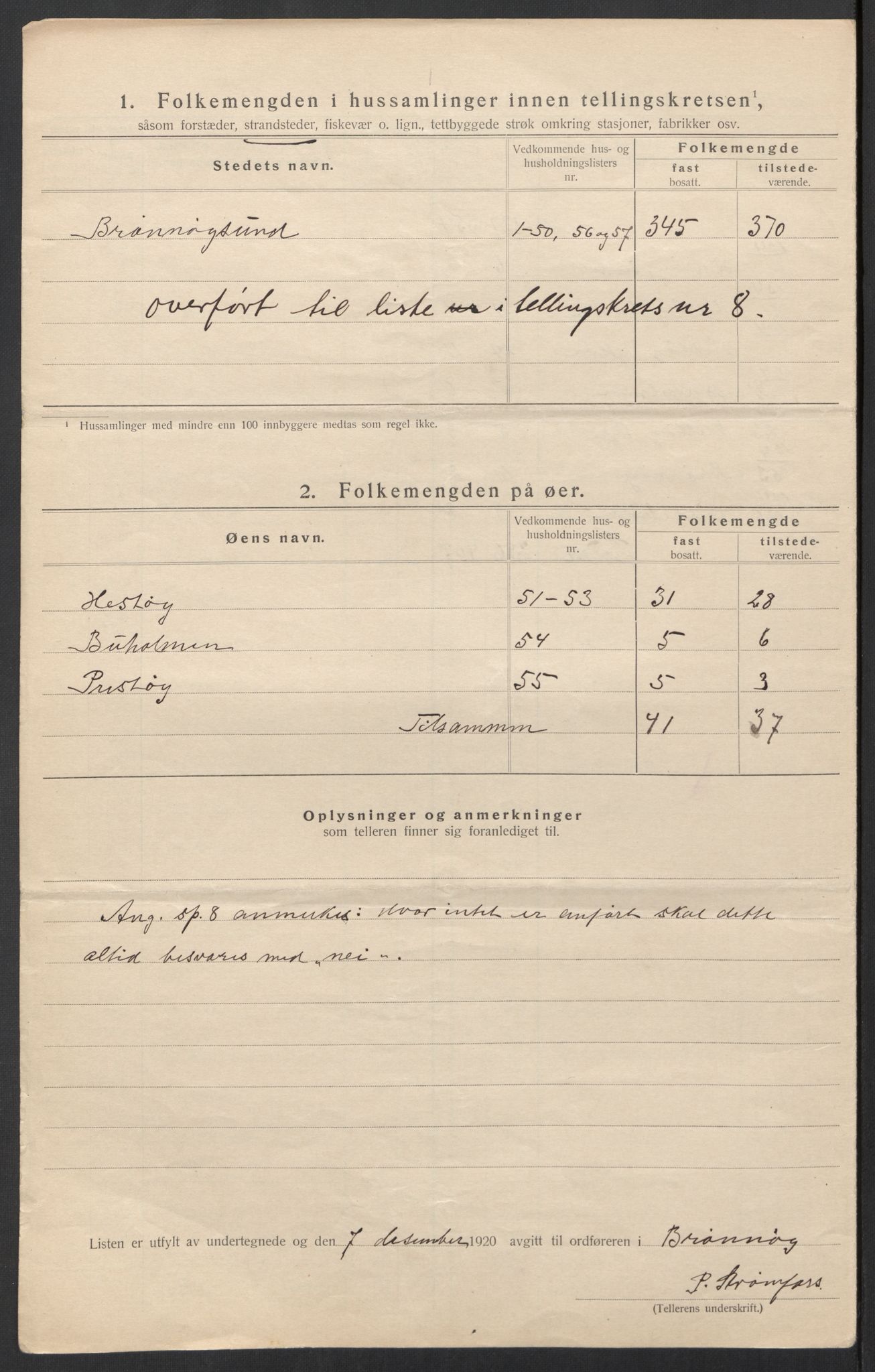 SAT, 1920 census for Brønnøy, 1920, p. 30