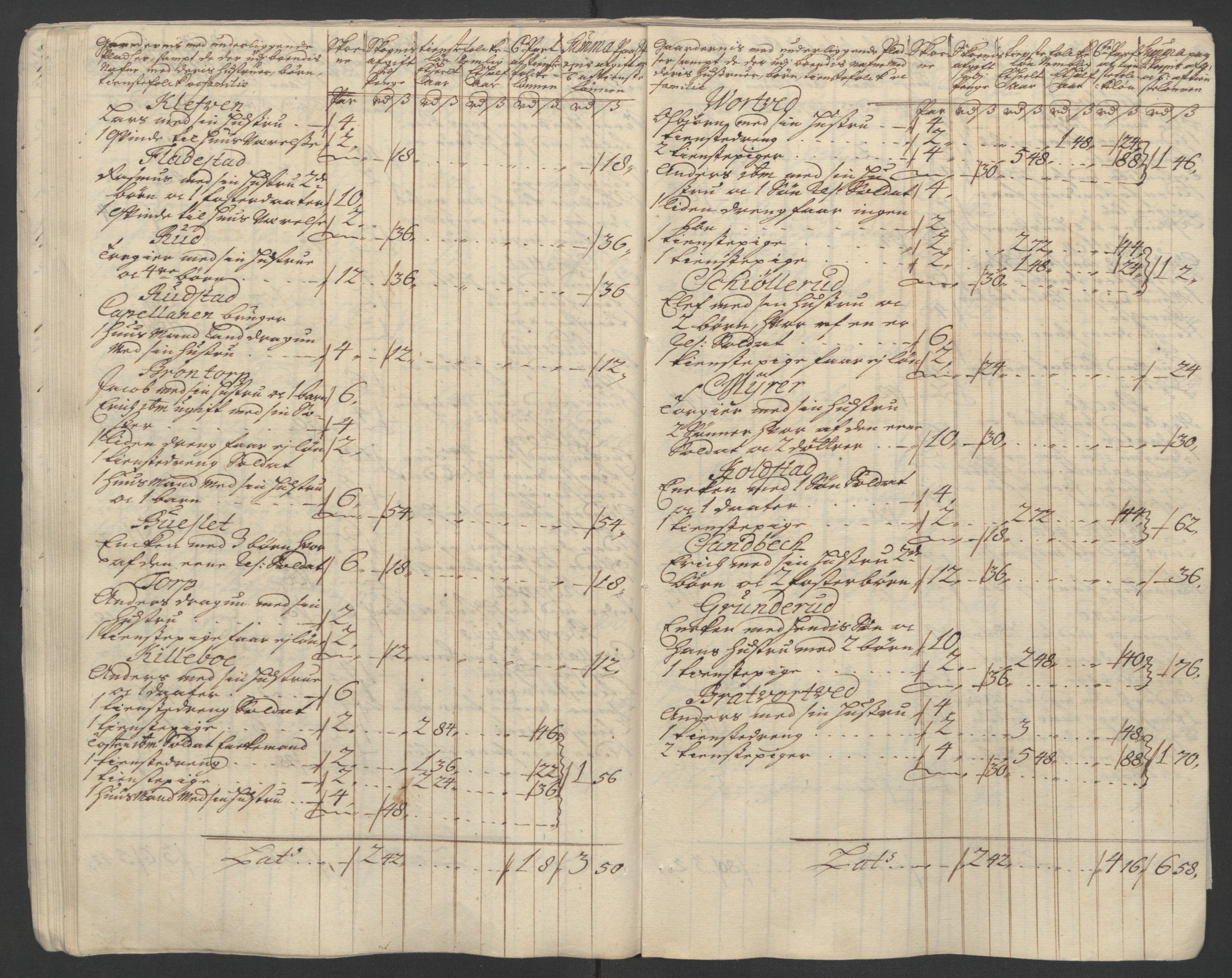 Rentekammeret inntil 1814, Reviderte regnskaper, Fogderegnskap, AV/RA-EA-4092/R07/L0304: Fogderegnskap Rakkestad, Heggen og Frøland, 1711, p. 31