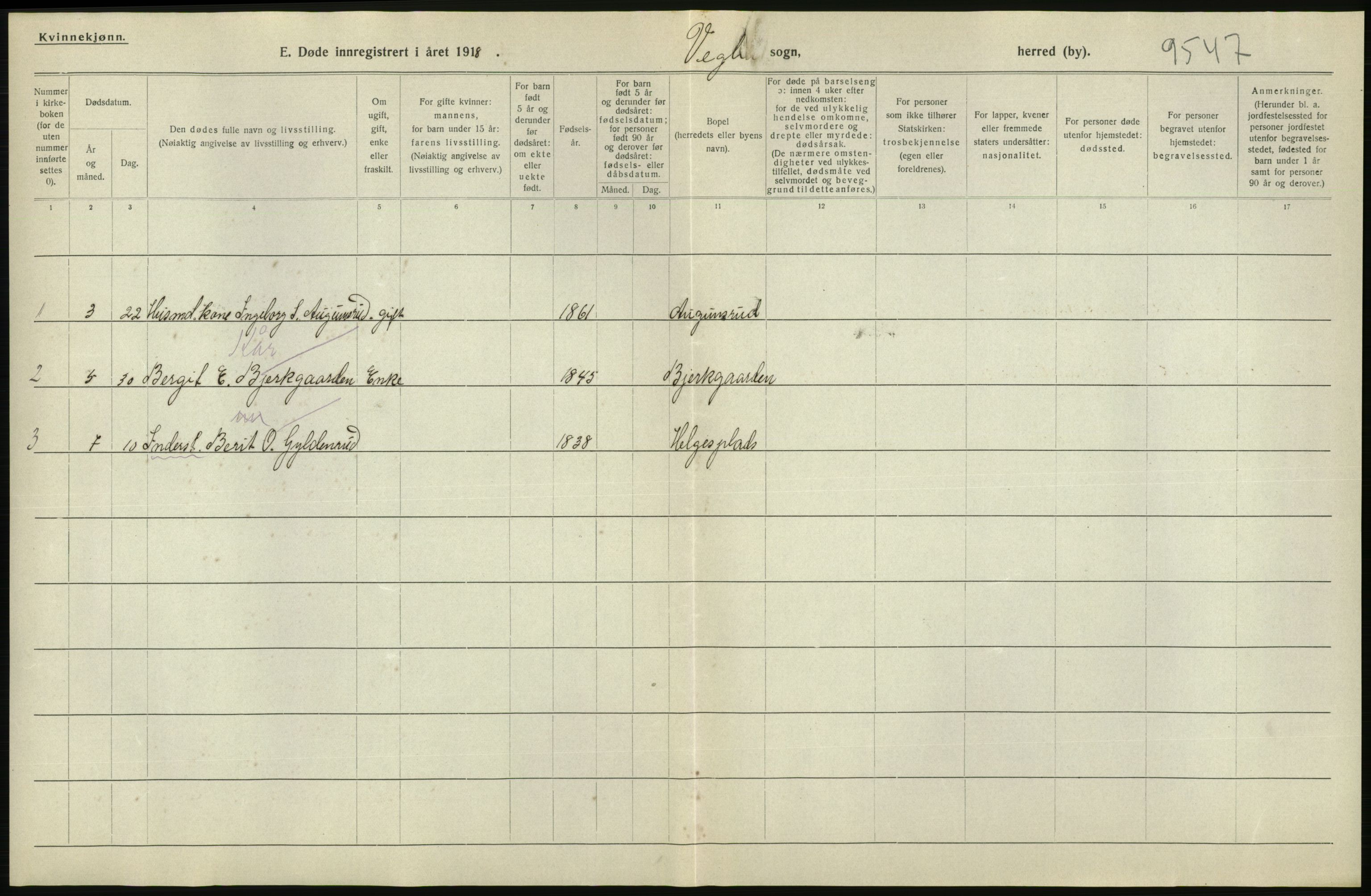 Statistisk sentralbyrå, Sosiodemografiske emner, Befolkning, AV/RA-S-2228/D/Df/Dfb/Dfbh/L0020: Buskerud fylke: Døde. Bygder og byer., 1918, p. 428