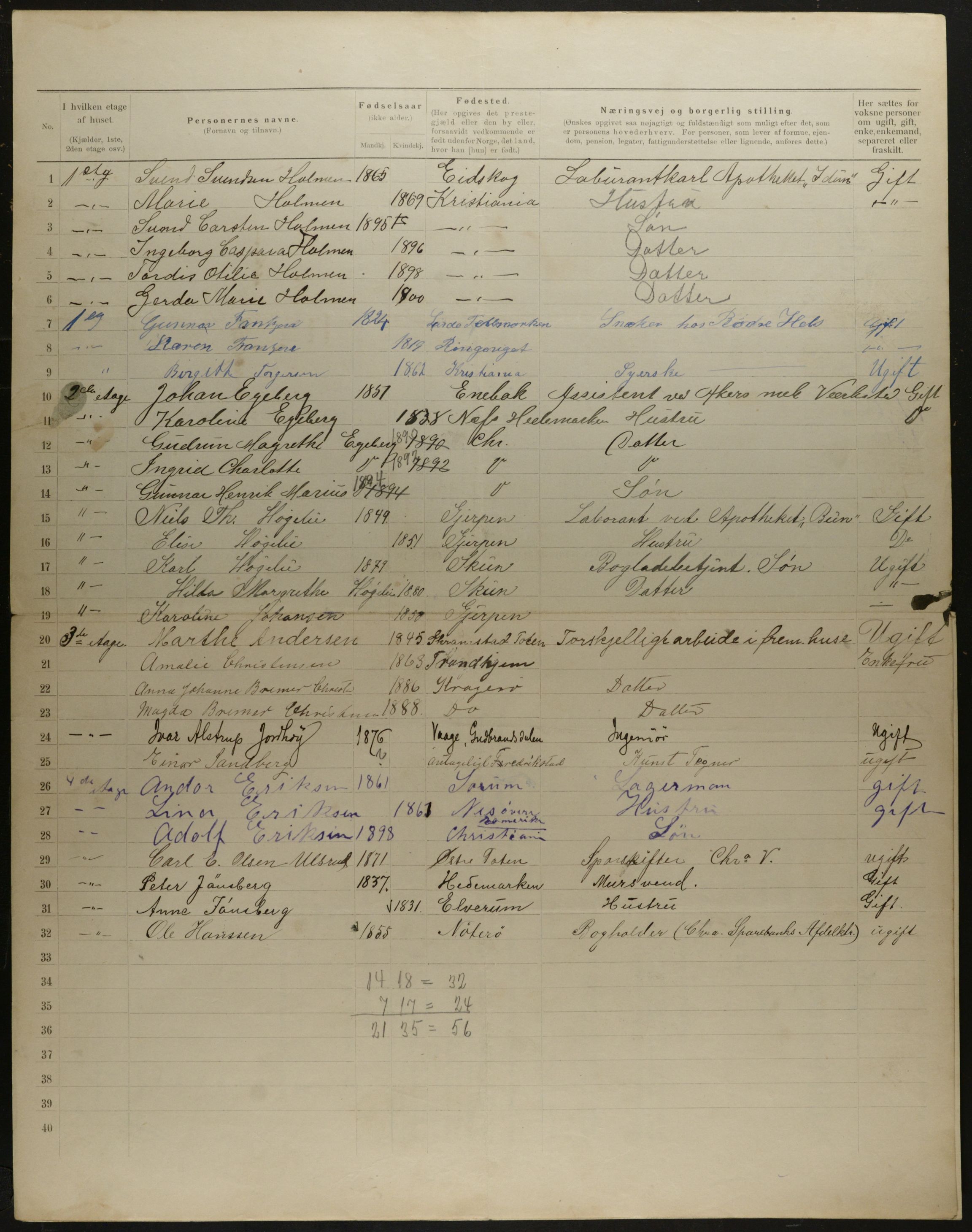 OBA, Municipal Census 1901 for Kristiania, 1901, p. 9105