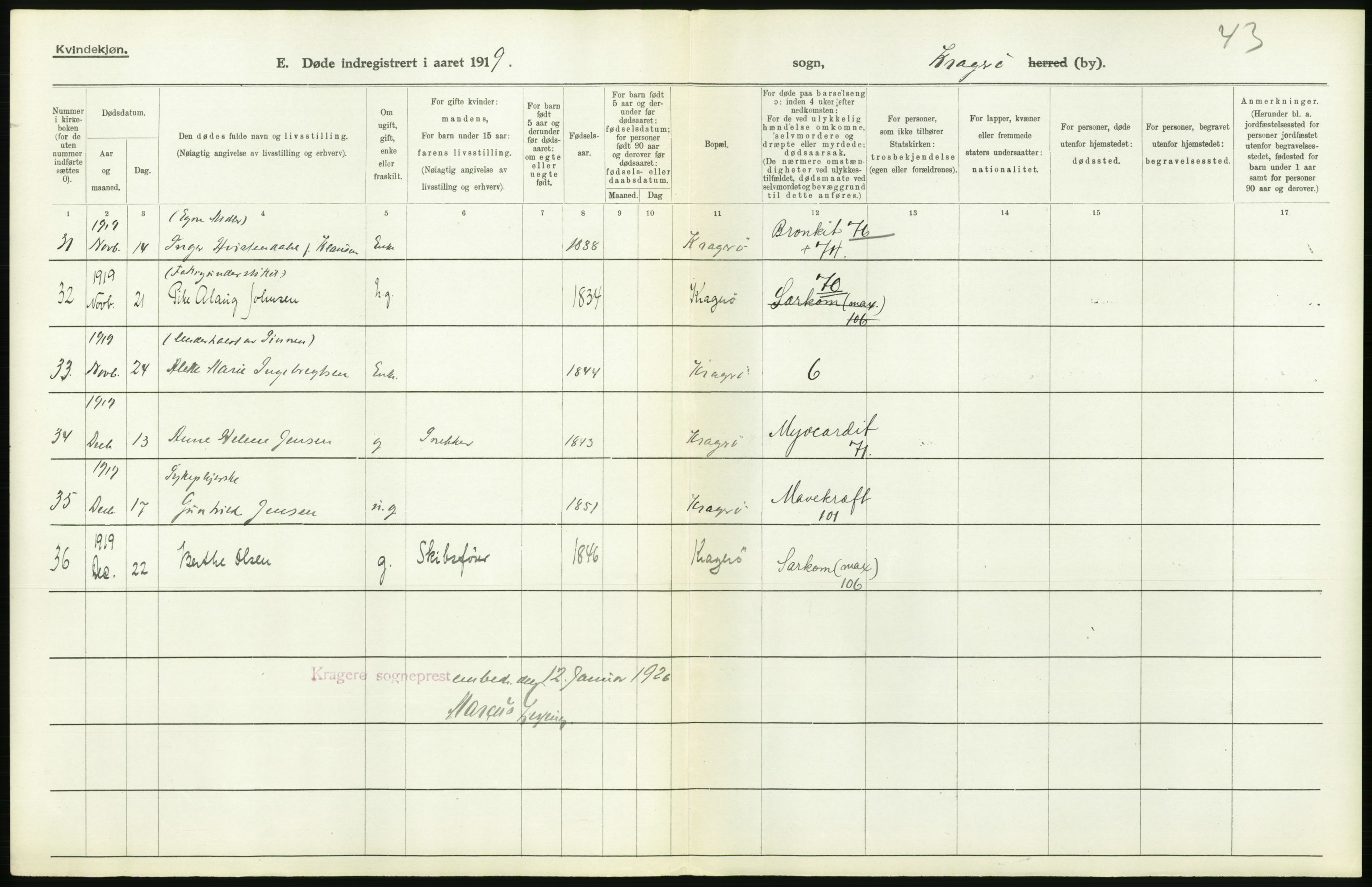 Statistisk sentralbyrå, Sosiodemografiske emner, Befolkning, RA/S-2228/D/Df/Dfb/Dfbi/L0023: Telemark fylke: Døde. Bygder og byer., 1919, p. 422