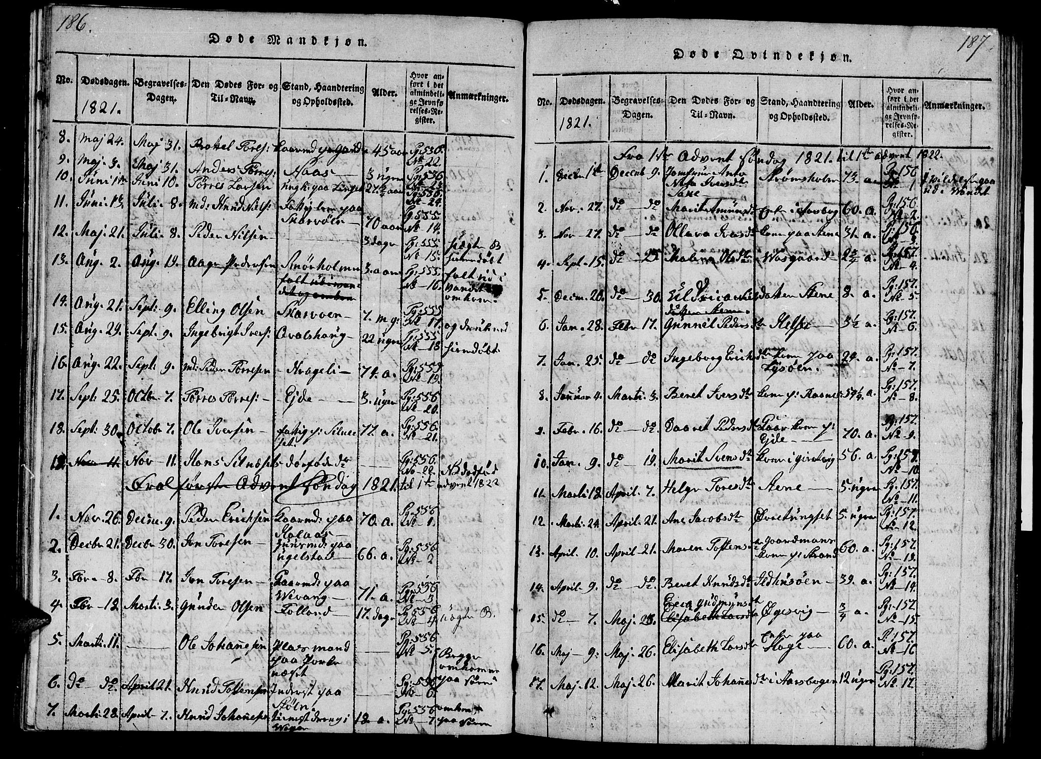 Ministerialprotokoller, klokkerbøker og fødselsregistre - Møre og Romsdal, SAT/A-1454/570/L0831: Parish register (official) no. 570A05, 1819-1829, p. 186-187
