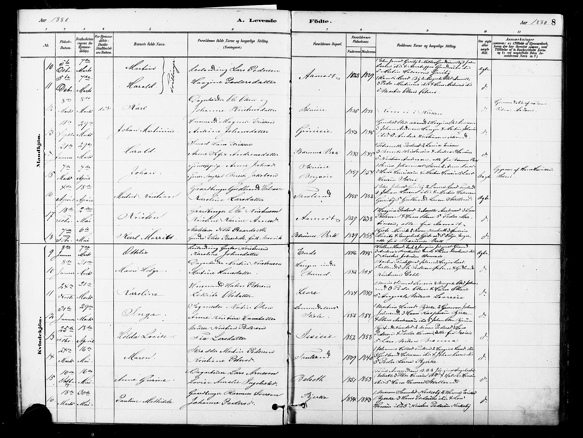 Asker prestekontor Kirkebøker, AV/SAO-A-10256a/F/Fb/L0001: Parish register (official) no. II 1, 1879-1895, p. 8