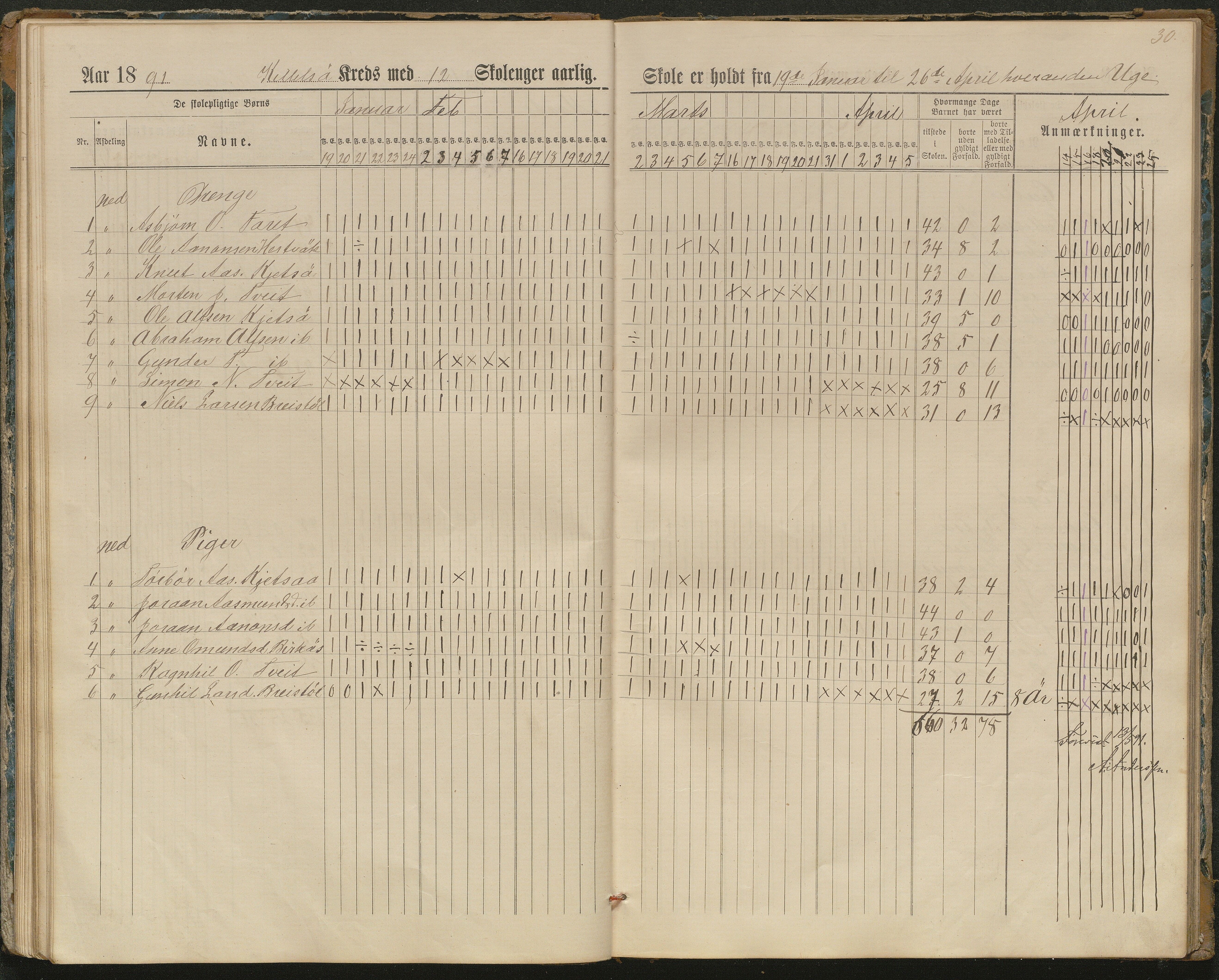 Hornnes kommune, Kjetså, Fennefoss skolekrets, AAKS/KA0936-550c/F1/L0002: Skoleprotokoll. Kjetså og Fennefoss, 1884-1896, p. 30