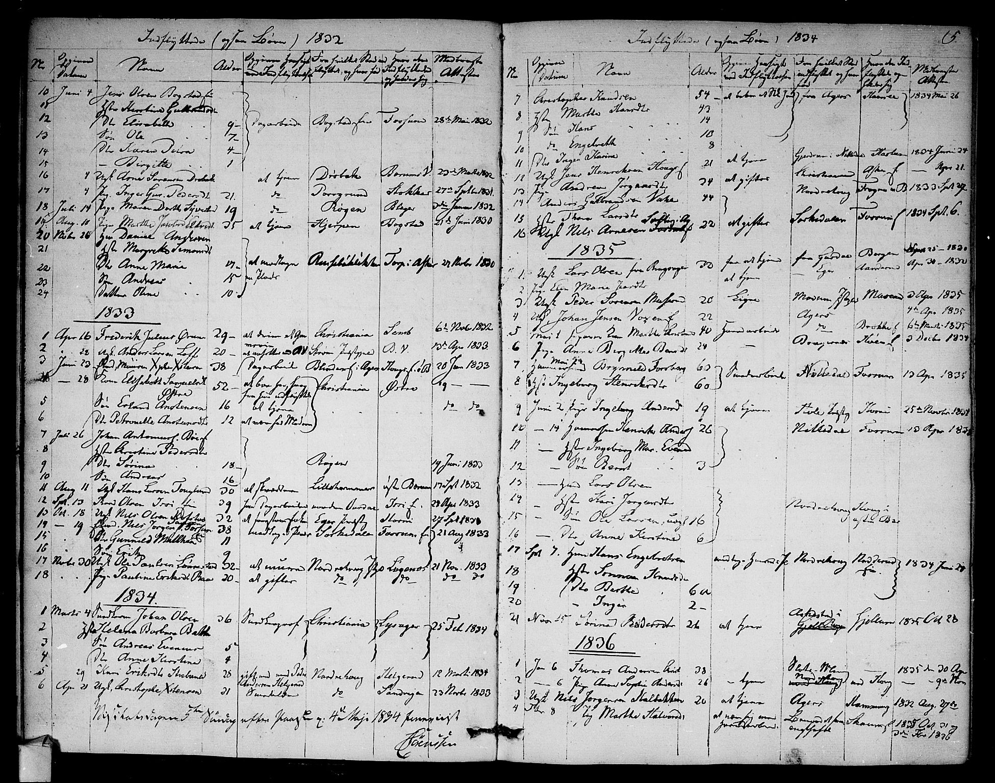 Asker prestekontor Kirkebøker, SAO/A-10256a/F/Fa/L0012: Parish register (official) no. I 12, 1825-1878, p. 5
