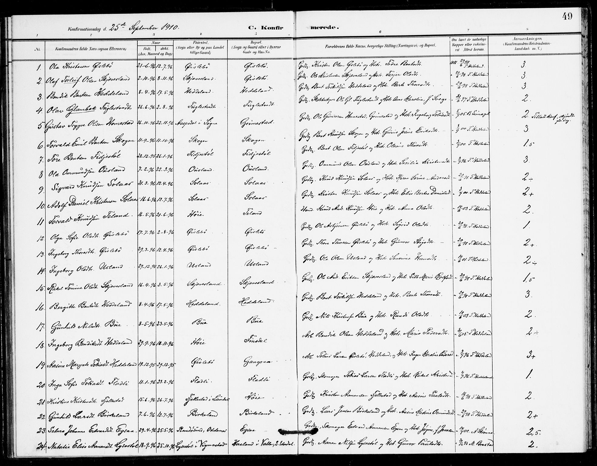 Holum sokneprestkontor, SAK/1111-0022/F/Fa/Fac/L0005: Parish register (official) no. A 5, 1908-1930, p. 49