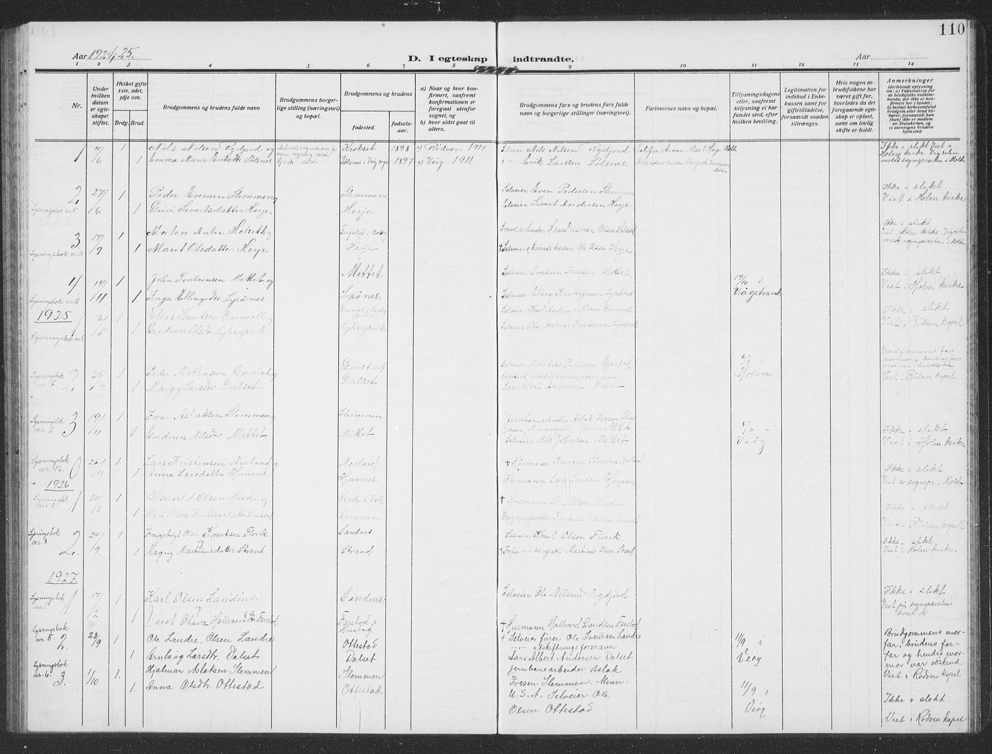 Ministerialprotokoller, klokkerbøker og fødselsregistre - Møre og Romsdal, SAT/A-1454/549/L0615: Parish register (copy) no. 549C01, 1905-1932, p. 110