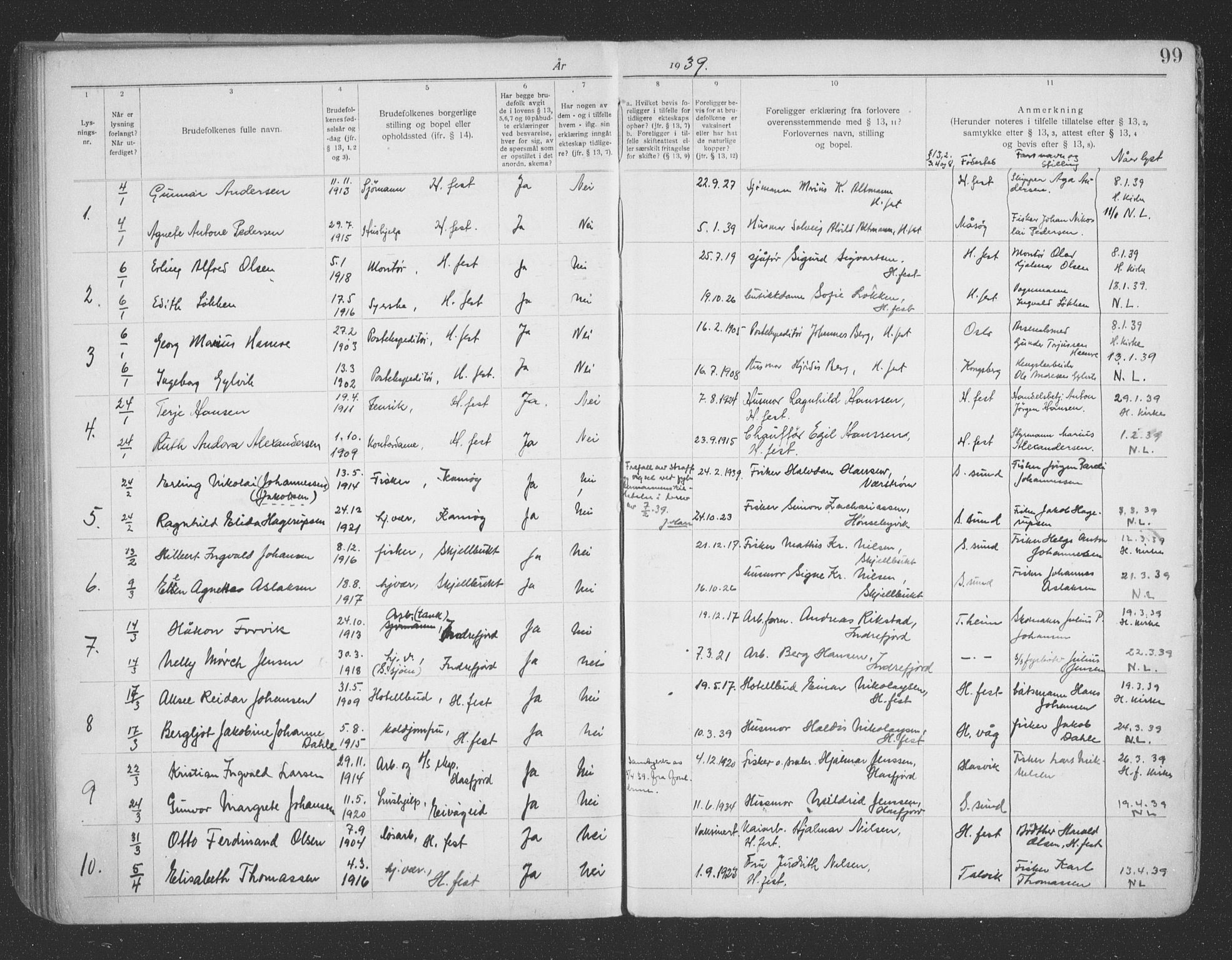 Hammerfest sokneprestkontor, SATØ/S-1347/I/Ib/L0073: Banns register no. 73, 1921-1939, p. 99