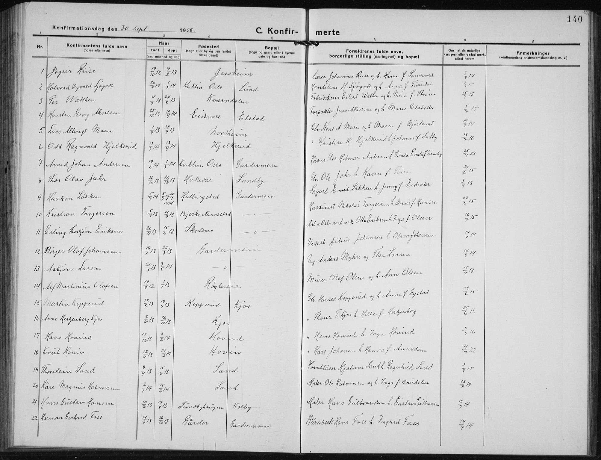 Ullensaker prestekontor Kirkebøker, SAO/A-10236a/G/Gb/L0002: Parish register (copy) no. II 2, 1917-1941, p. 140