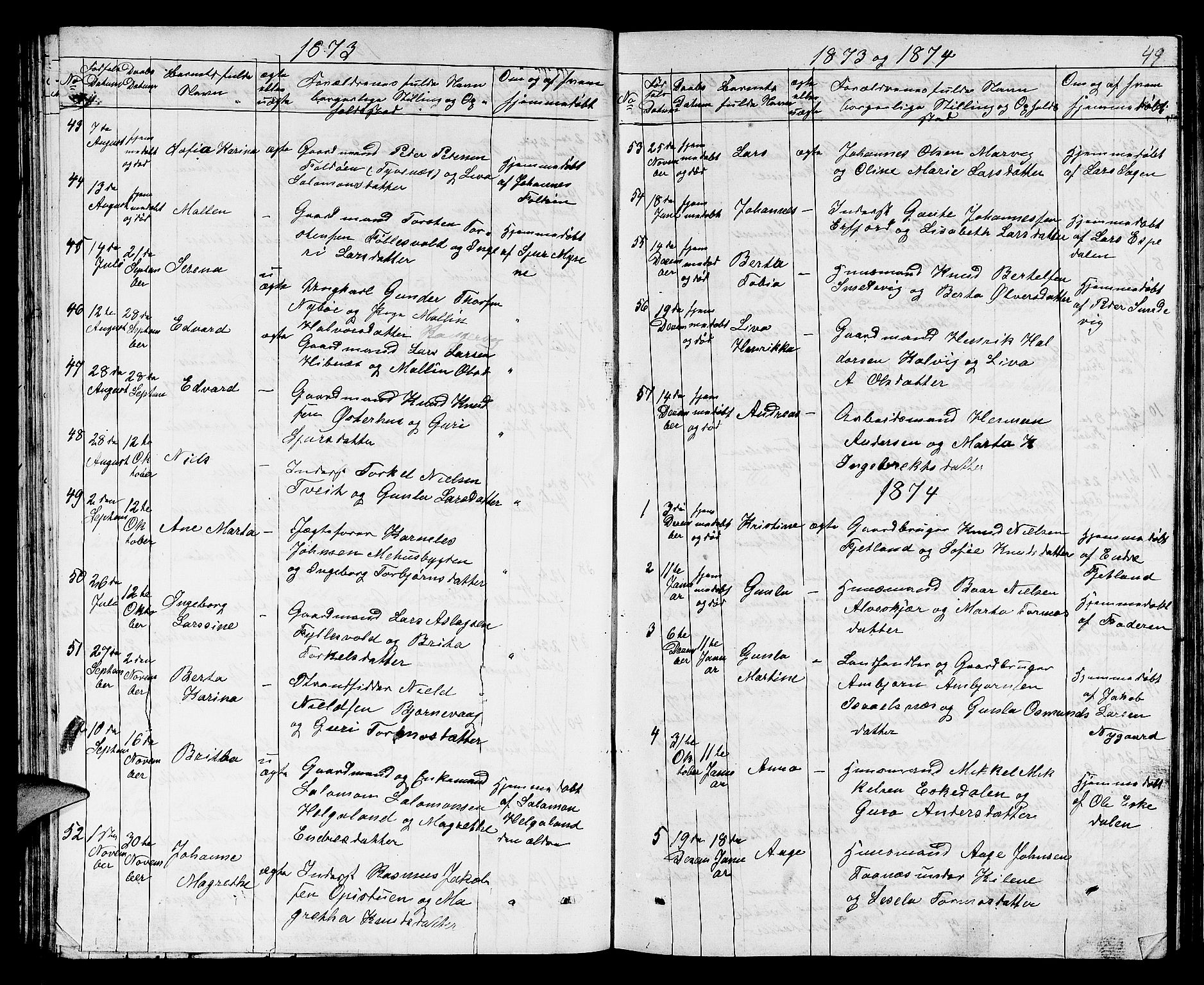 Jelsa sokneprestkontor, SAST/A-101842/01/V: Parish register (copy) no. B 3, 1864-1890, p. 49