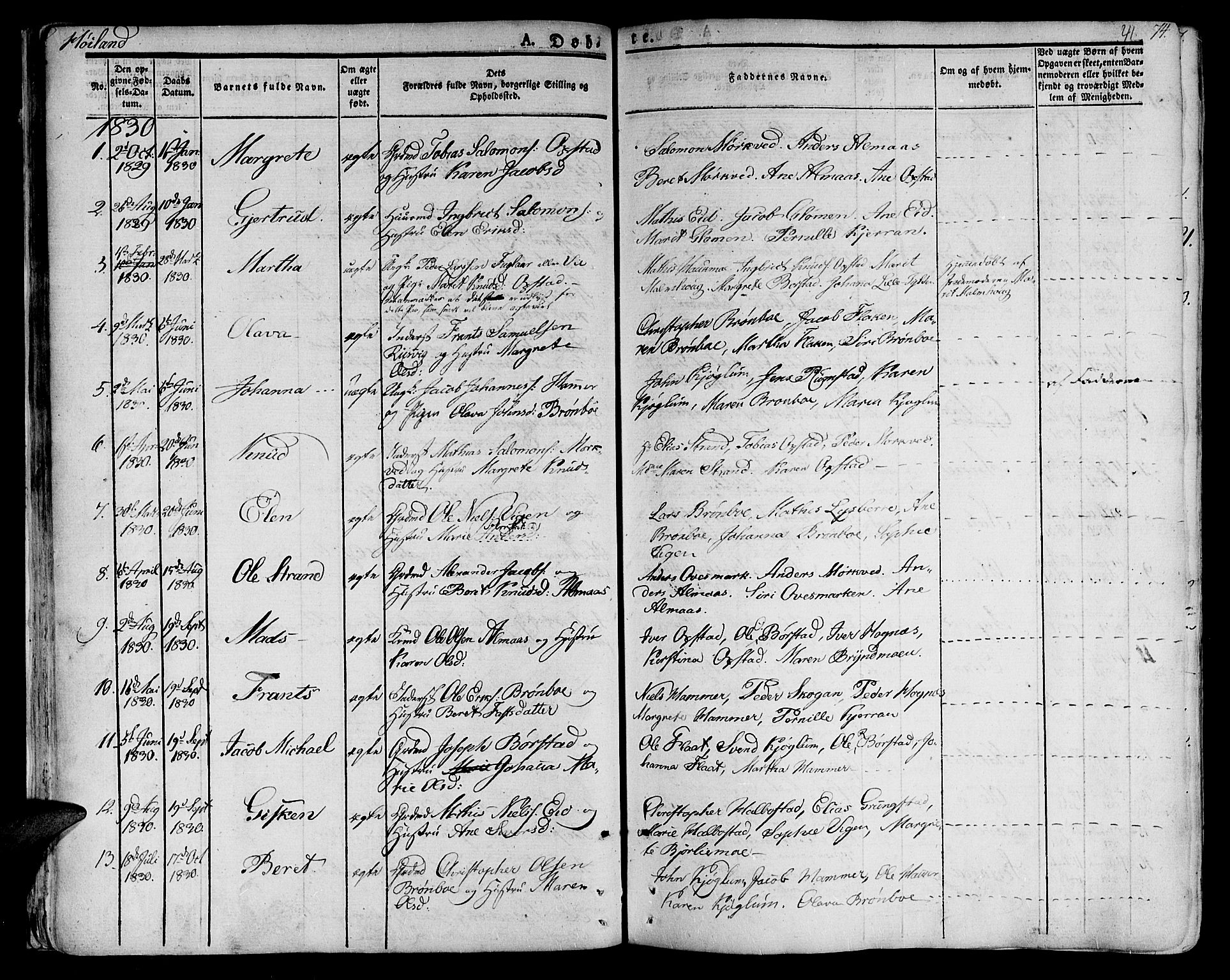 Ministerialprotokoller, klokkerbøker og fødselsregistre - Nord-Trøndelag, AV/SAT-A-1458/758/L0510: Parish register (official) no. 758A01 /2, 1821-1841, p. 41