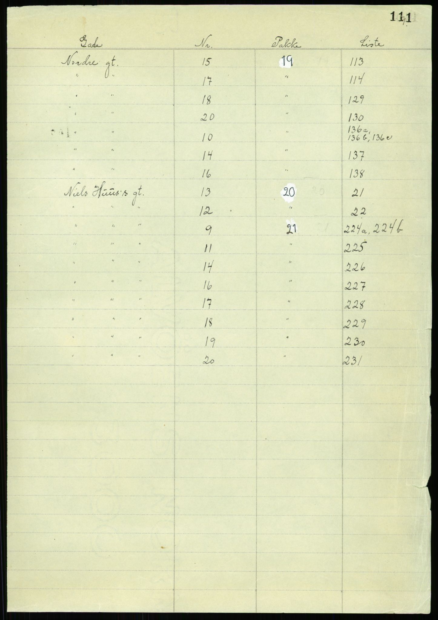 RA, 1885 census for 0301 Kristiania, 1885, p. 113