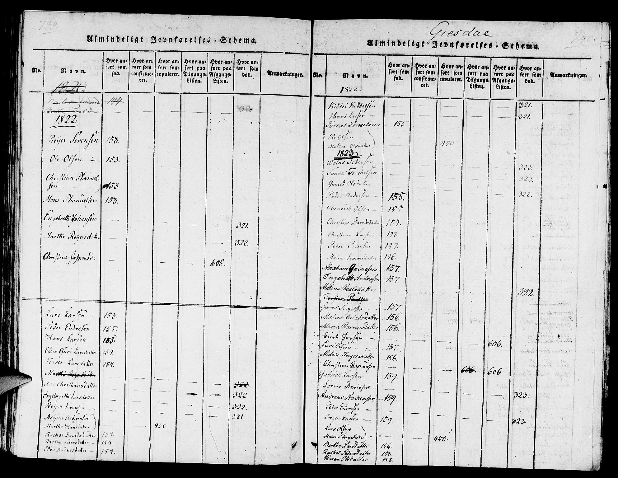 Lye sokneprestkontor, SAST/A-101794/001/30/30BA/L0003: Parish register (official) no. A 3 /2, 1816-1826, p. 739-740