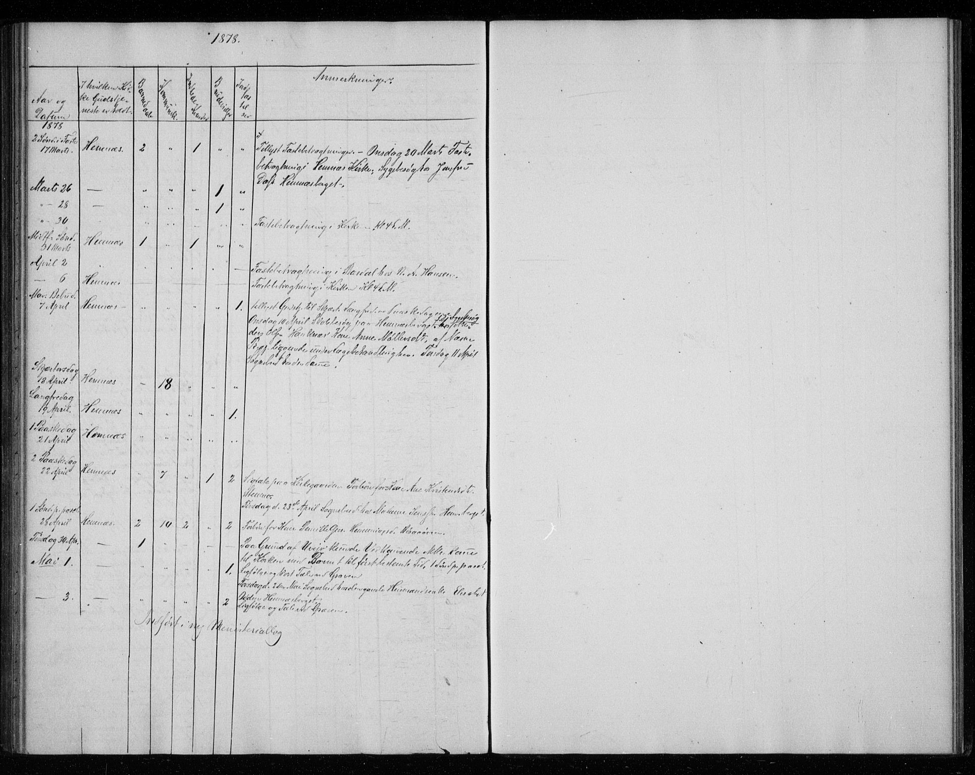 Ministerialprotokoller, klokkerbøker og fødselsregistre - Nordland, AV/SAT-A-1459/825/L0360: Parish register (official) no. 825A14, 1860-1886