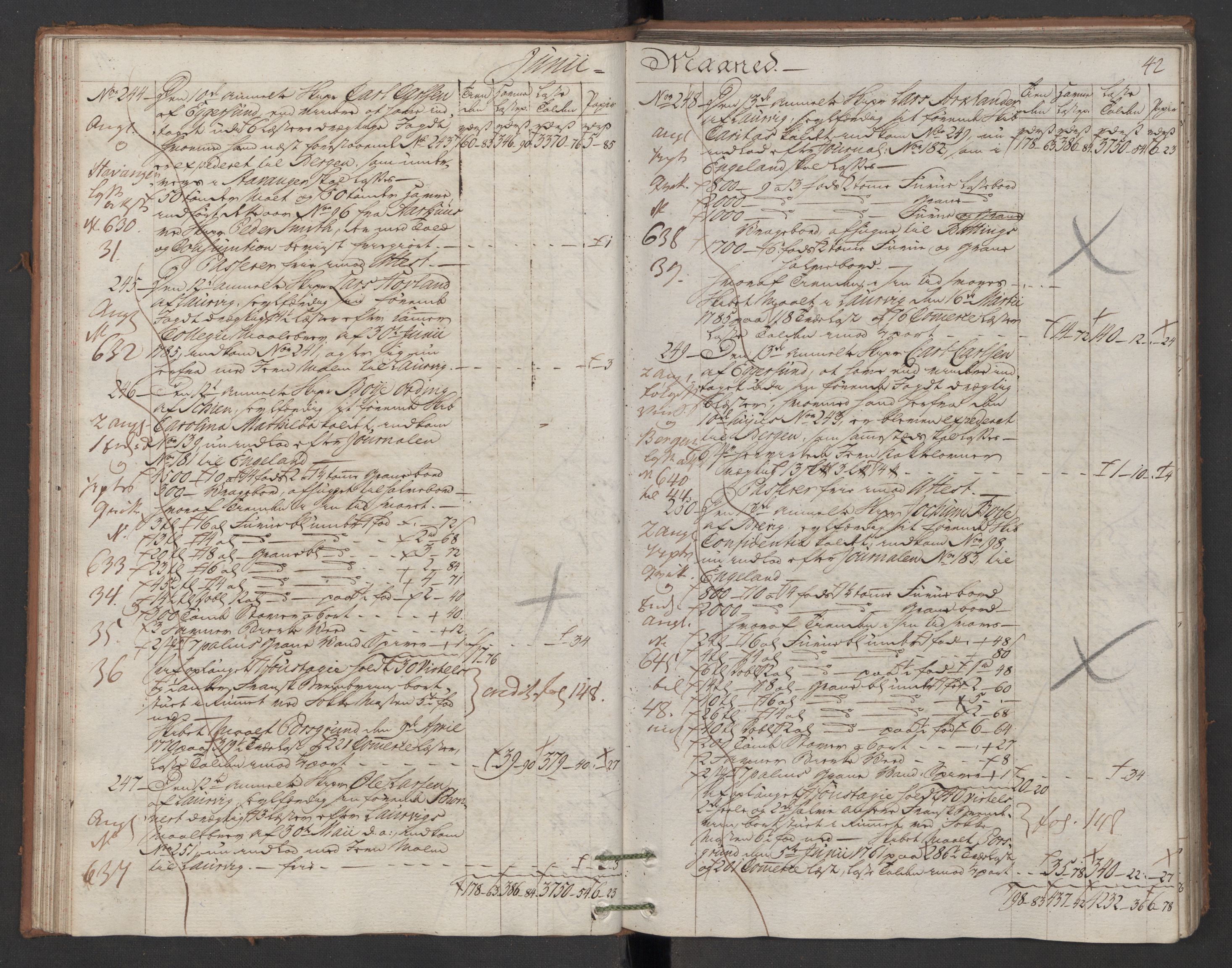 Generaltollkammeret, tollregnskaper, AV/RA-EA-5490/R12/L0119/0001: Tollregnskaper Langesund / Utgående hovedtollbok, 1786, p. 41b-42a