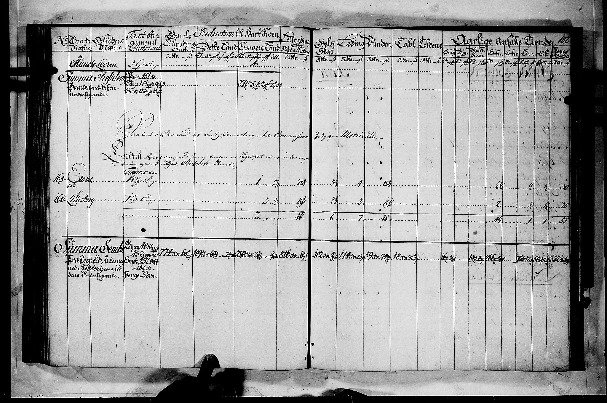 Rentekammeret inntil 1814, Realistisk ordnet avdeling, RA/EA-4070/N/Nb/Nbf/L0116: Jarlsberg grevskap matrikkelprotokoll, 1723, p. 101b-102a