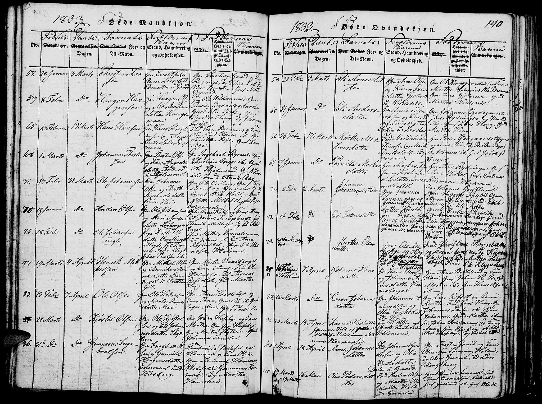 Grue prestekontor, AV/SAH-PREST-036/H/Ha/Hab/L0002: Parish register (copy) no. 2, 1815-1841, p. 140