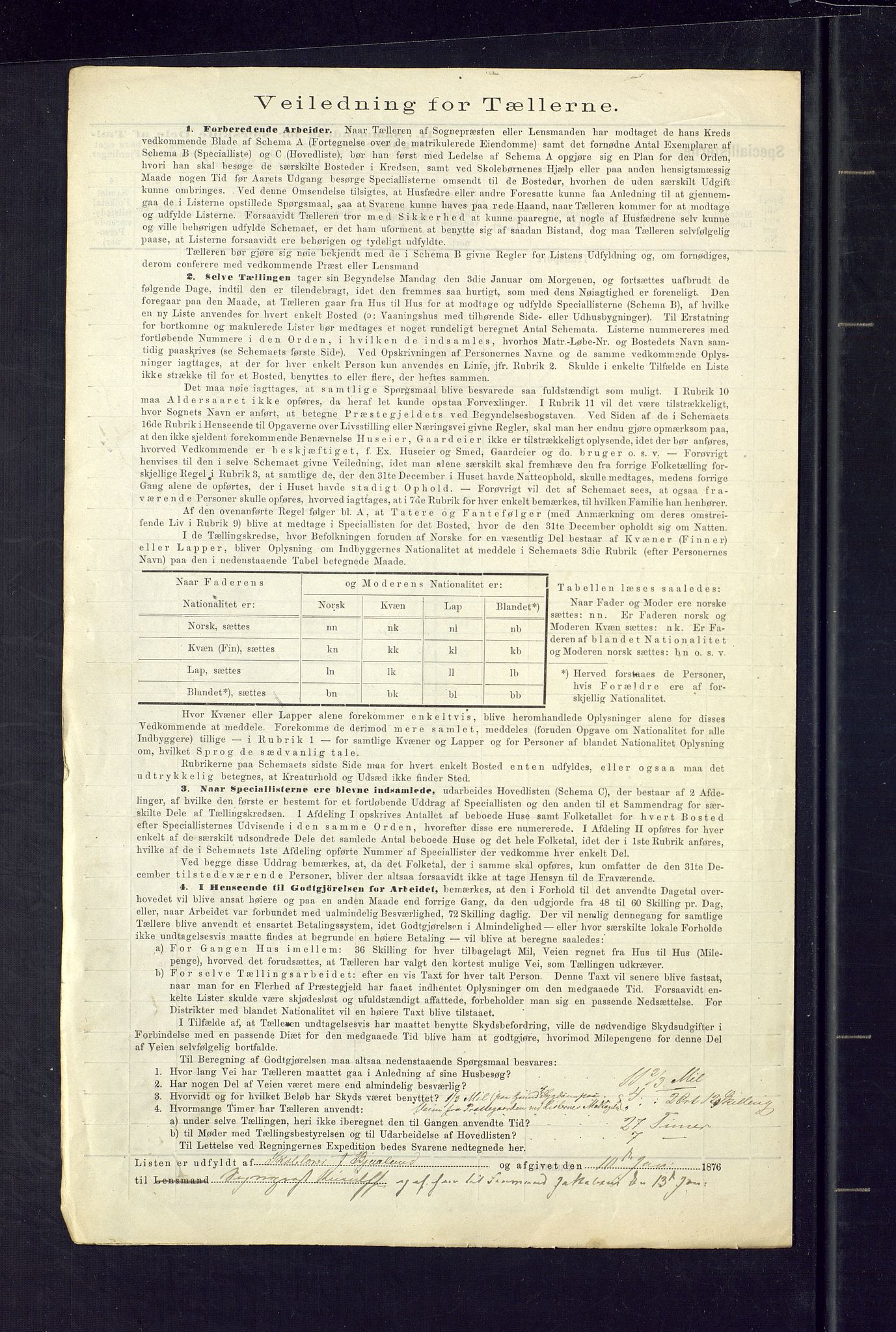 SAKO, 1875 census for 0818P Solum, 1875, p. 66