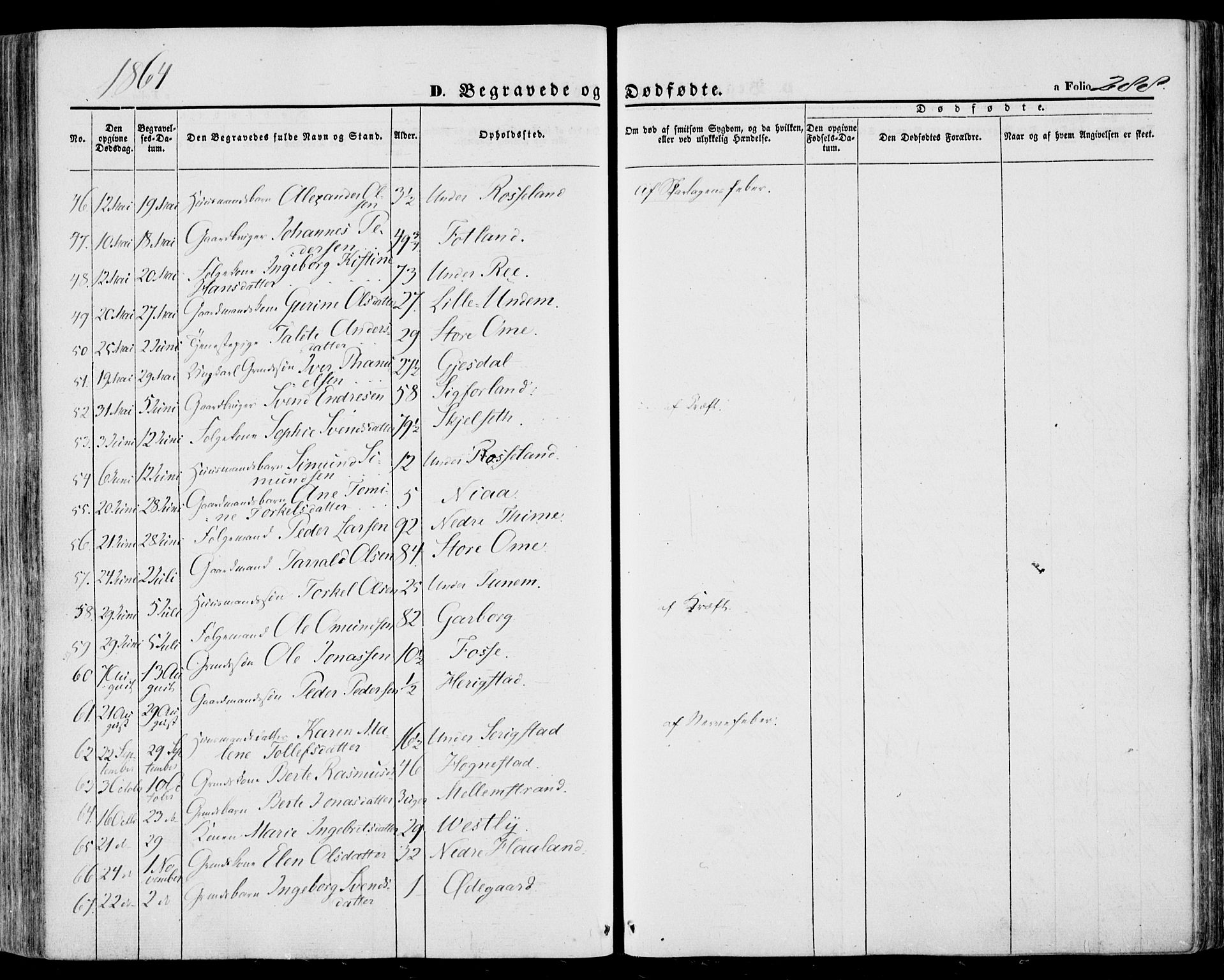 Lye sokneprestkontor, SAST/A-101794/001/30BA/L0007: Parish register (official) no. A 6, 1856-1871, p. 288