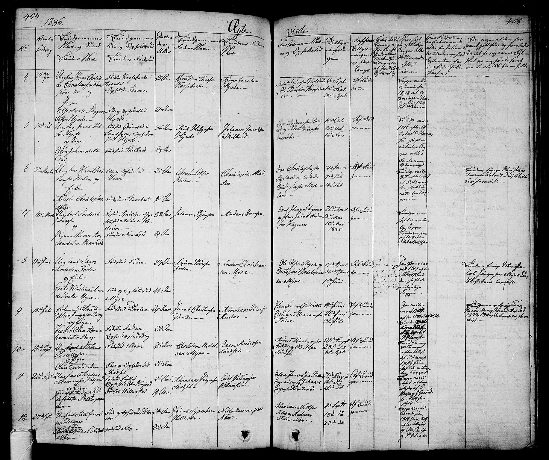 Andebu kirkebøker, AV/SAKO-A-336/G/Ga/L0003: Parish register (copy) no. I 3, 1832-1867, p. 454-455