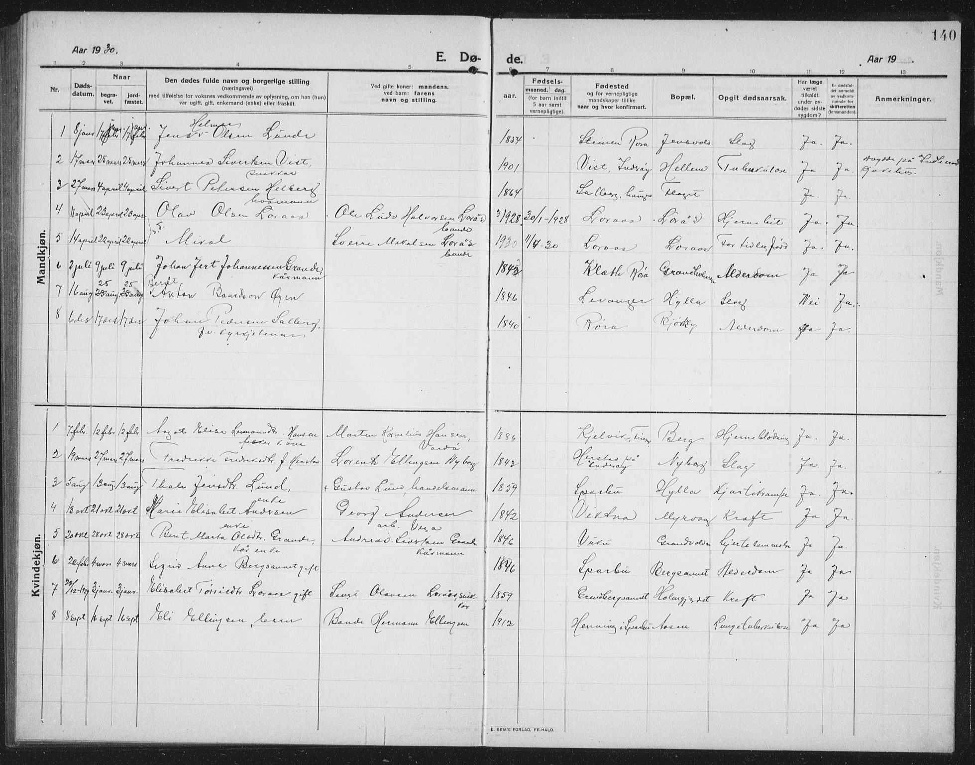 Ministerialprotokoller, klokkerbøker og fødselsregistre - Nord-Trøndelag, SAT/A-1458/731/L0312: Parish register (copy) no. 731C03, 1911-1935, p. 140