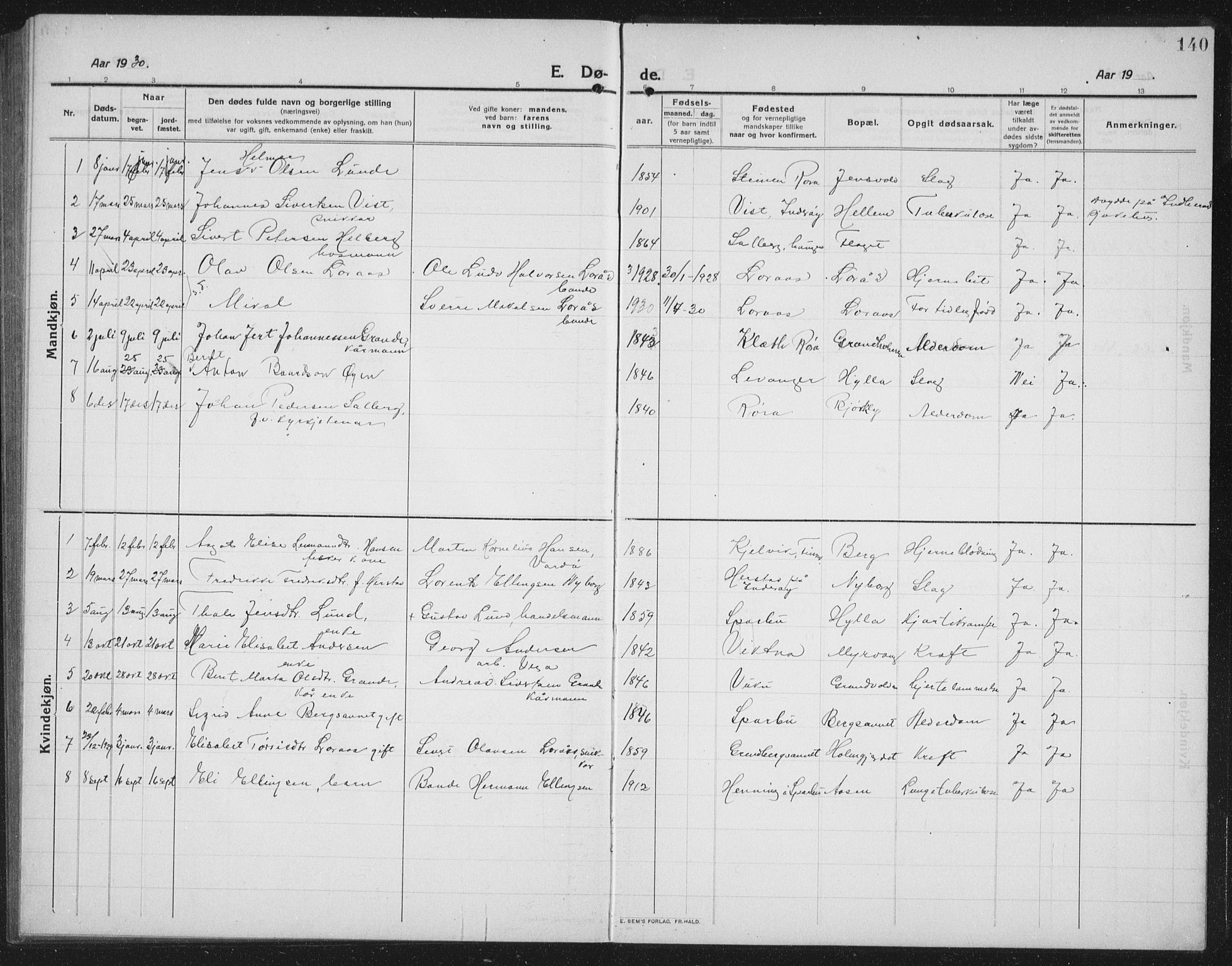 Ministerialprotokoller, klokkerbøker og fødselsregistre - Nord-Trøndelag, AV/SAT-A-1458/731/L0312: Parish register (copy) no. 731C03, 1911-1935, p. 140