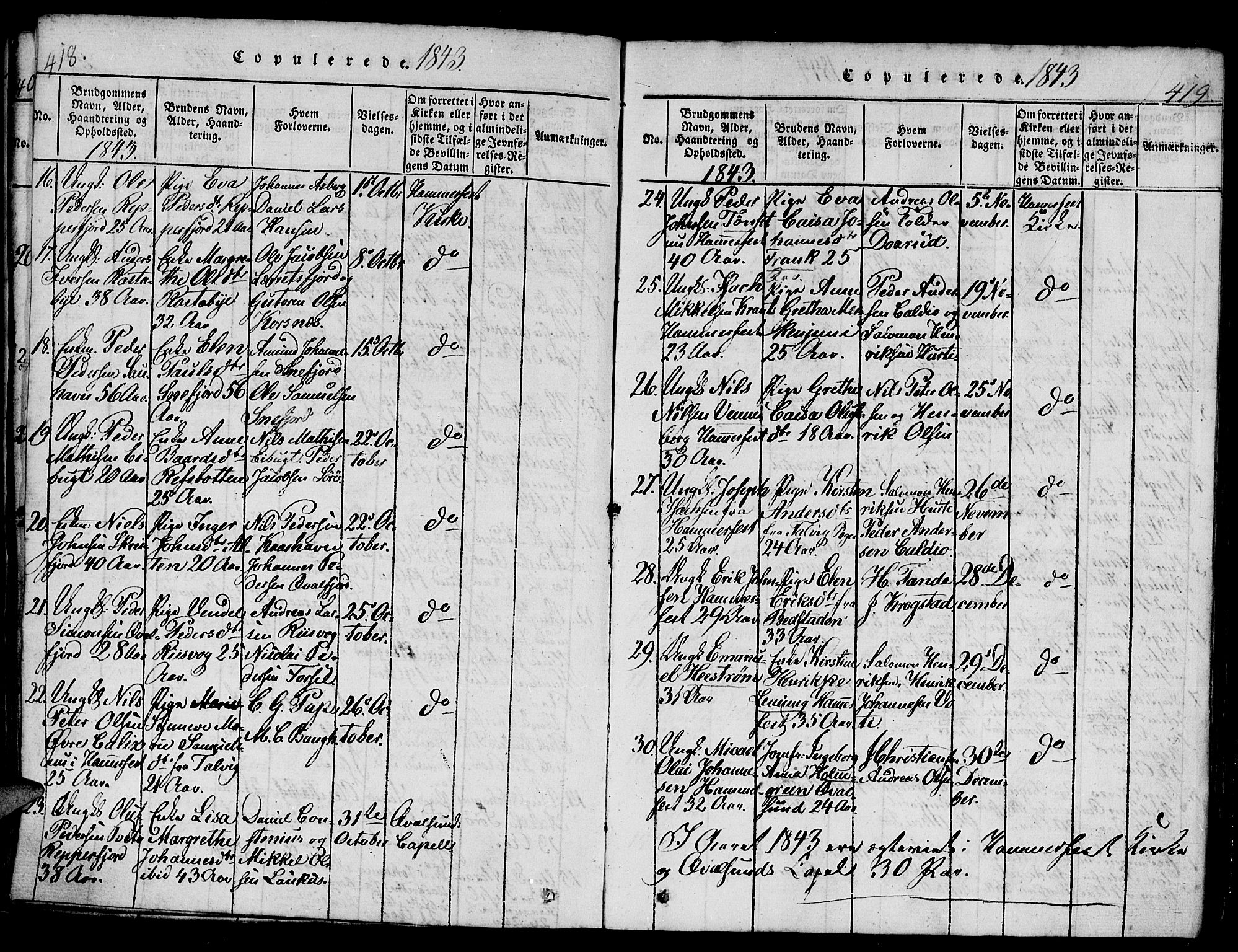 Hammerfest sokneprestkontor, AV/SATØ-S-1347/H/Hb/L0001.klokk: Parish register (copy) no. 1, 1822-1850, p. 418-419