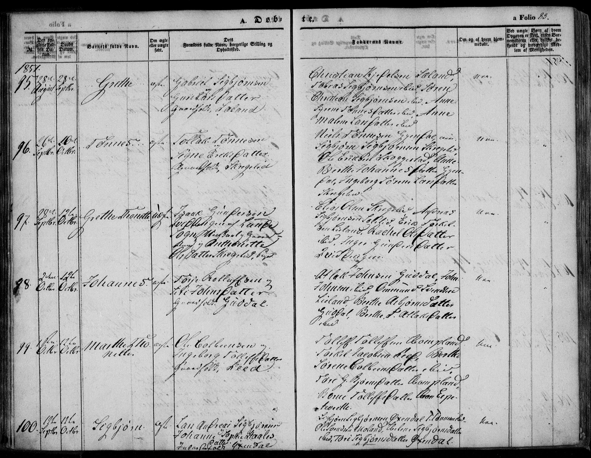 Bakke sokneprestkontor, AV/SAK-1111-0002/F/Fa/Faa/L0005: Parish register (official) no. A 5, 1847-1855, p. 83