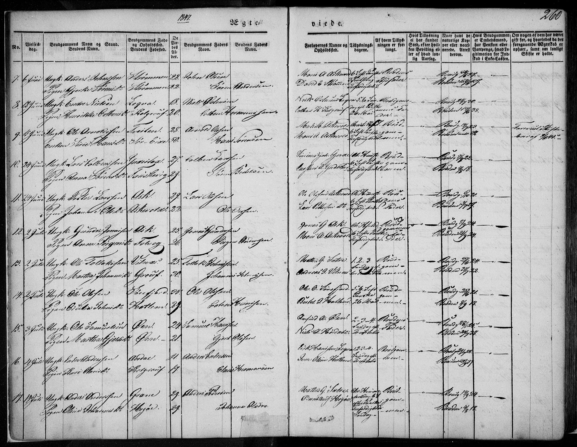 Askvoll sokneprestembete, SAB/A-79501/H/Haa/Haaa/L0011/0002: Parish register (official) no. A 11 II, 1845-1878, p. 260