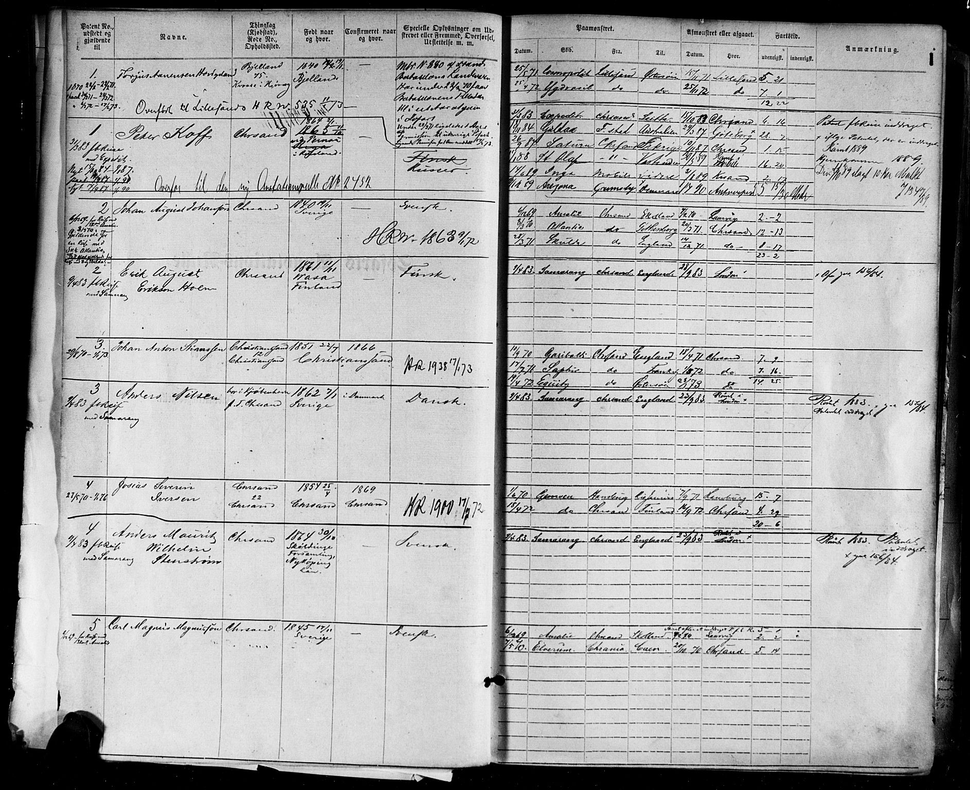 Kristiansand mønstringskrets, AV/SAK-2031-0015/F/Fa/L0005: Annotasjonsrulle nr 1-1920 med register, I-3, 1870-1880, p. 27