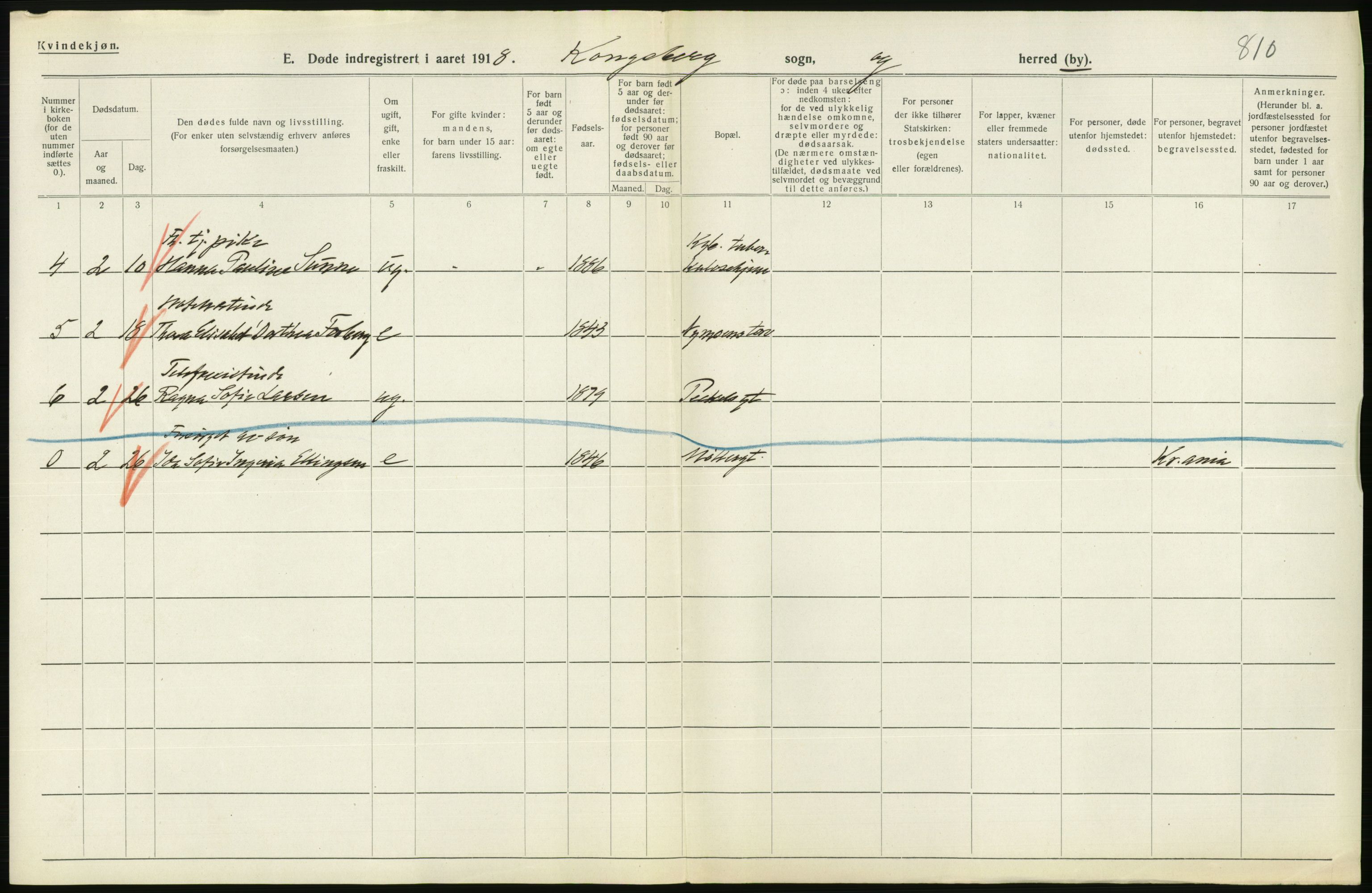 Statistisk sentralbyrå, Sosiodemografiske emner, Befolkning, AV/RA-S-2228/D/Df/Dfb/Dfbh/L0020: Buskerud fylke: Døde. Bygder og byer., 1918, p. 676