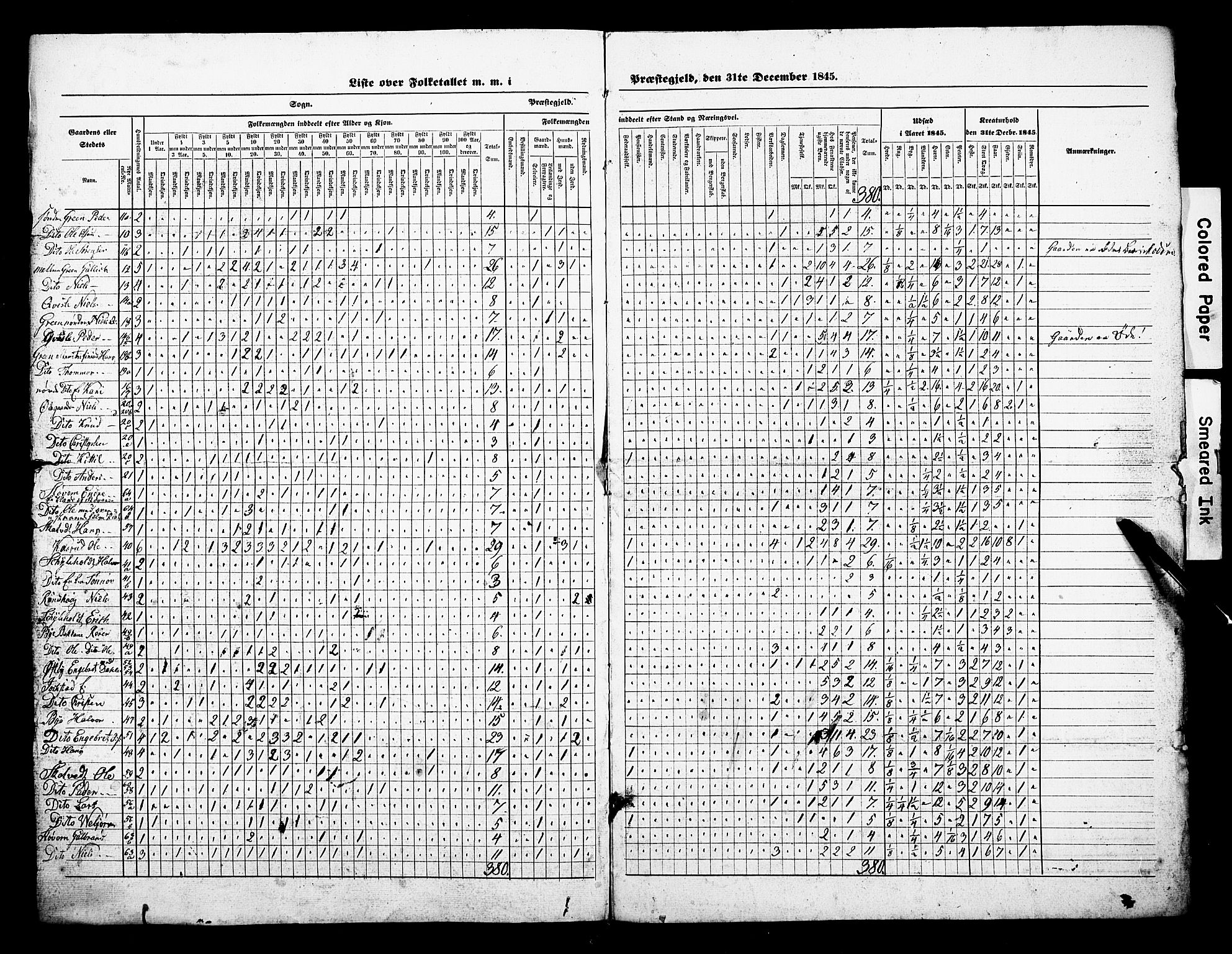 , Census 1845 for Sigdal, 1845, p. 5