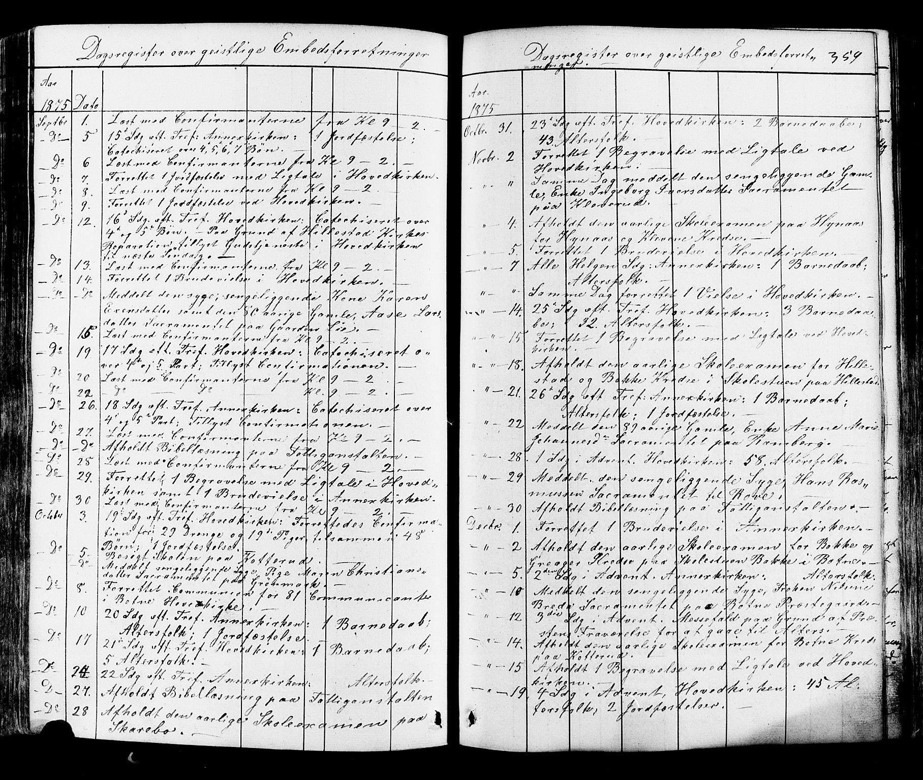 Botne kirkebøker, AV/SAKO-A-340/F/Fa/L0006: Parish register (official) no. I 6, 1836-1877, p. 359