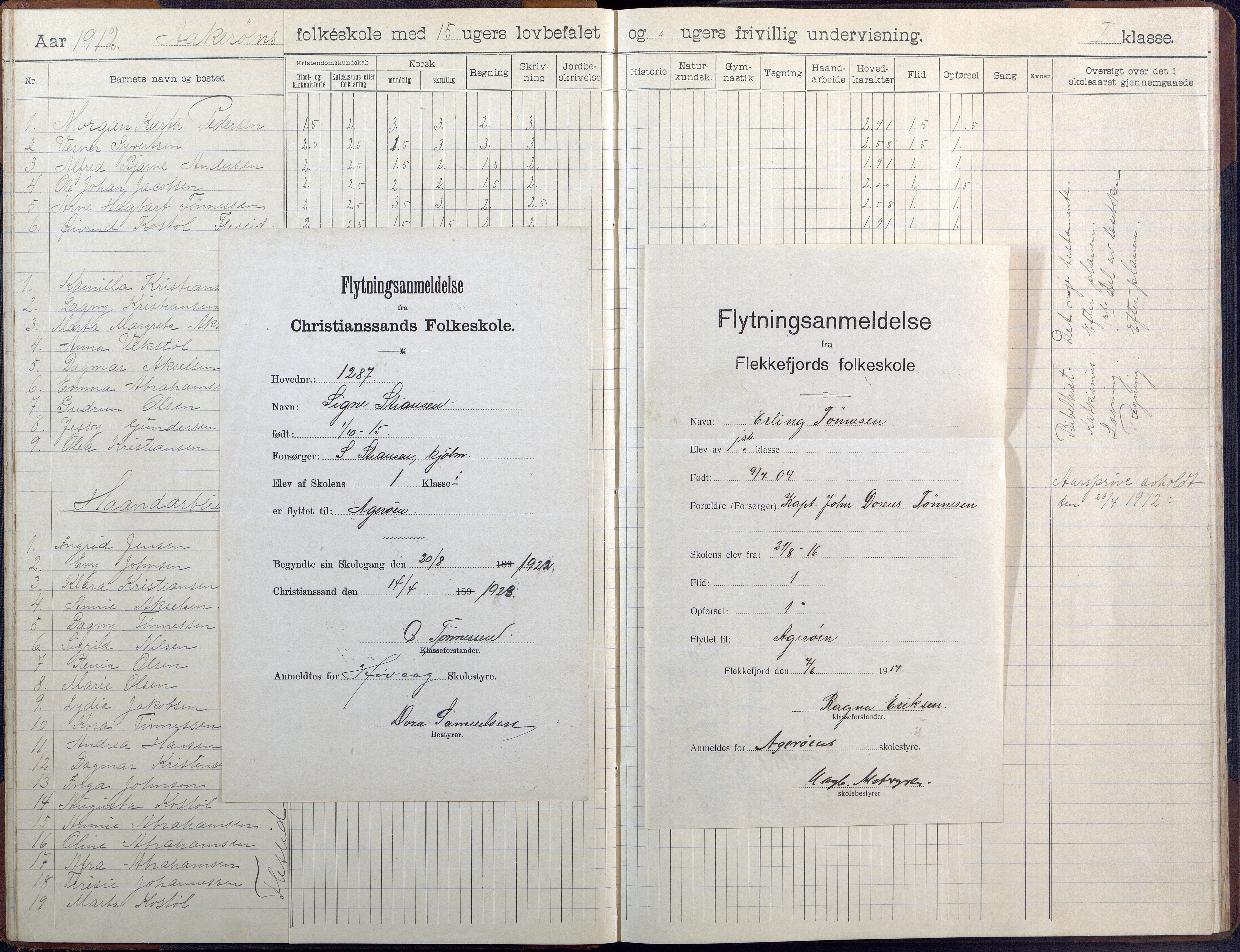 Høvåg kommune, AAKS/KA0927-PK/1/05/L0404: Skoleprotokoll, Åkerøy skole, 1903-1955