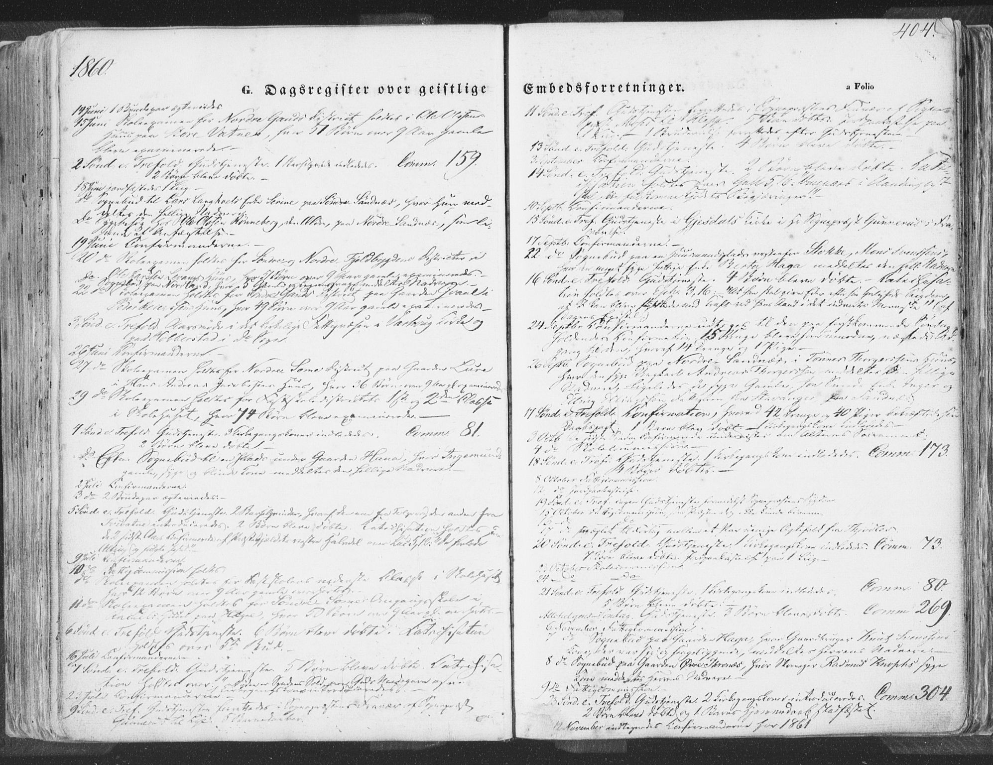 Høyland sokneprestkontor, SAST/A-101799/001/30BA/L0009: Parish register (official) no. A 9.2, 1857-1877, p. 404