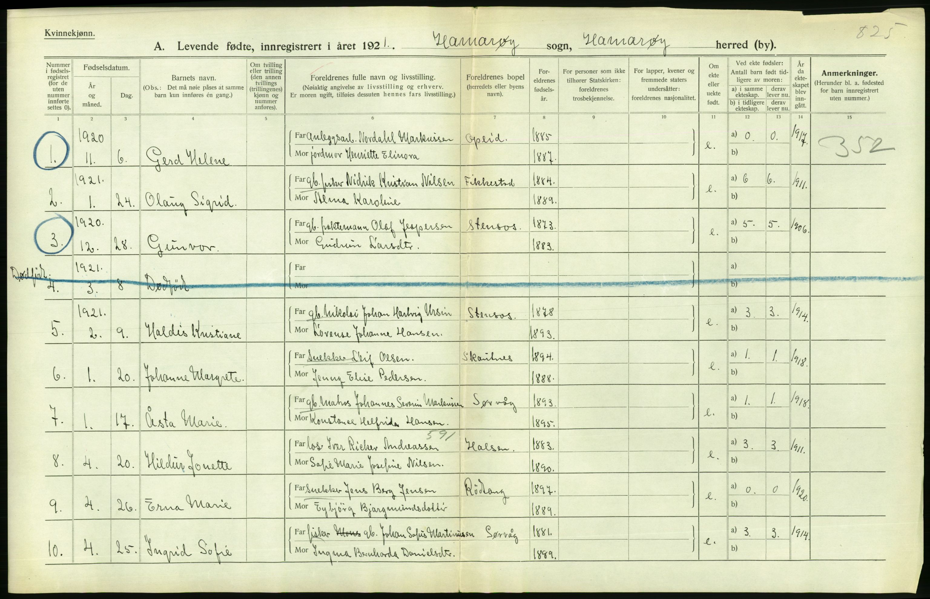 Statistisk sentralbyrå, Sosiodemografiske emner, Befolkning, AV/RA-S-2228/D/Df/Dfc/Dfca/L0049: Nordland fylke: Levendefødte menn og kvinner. Bygder., 1921, p. 250