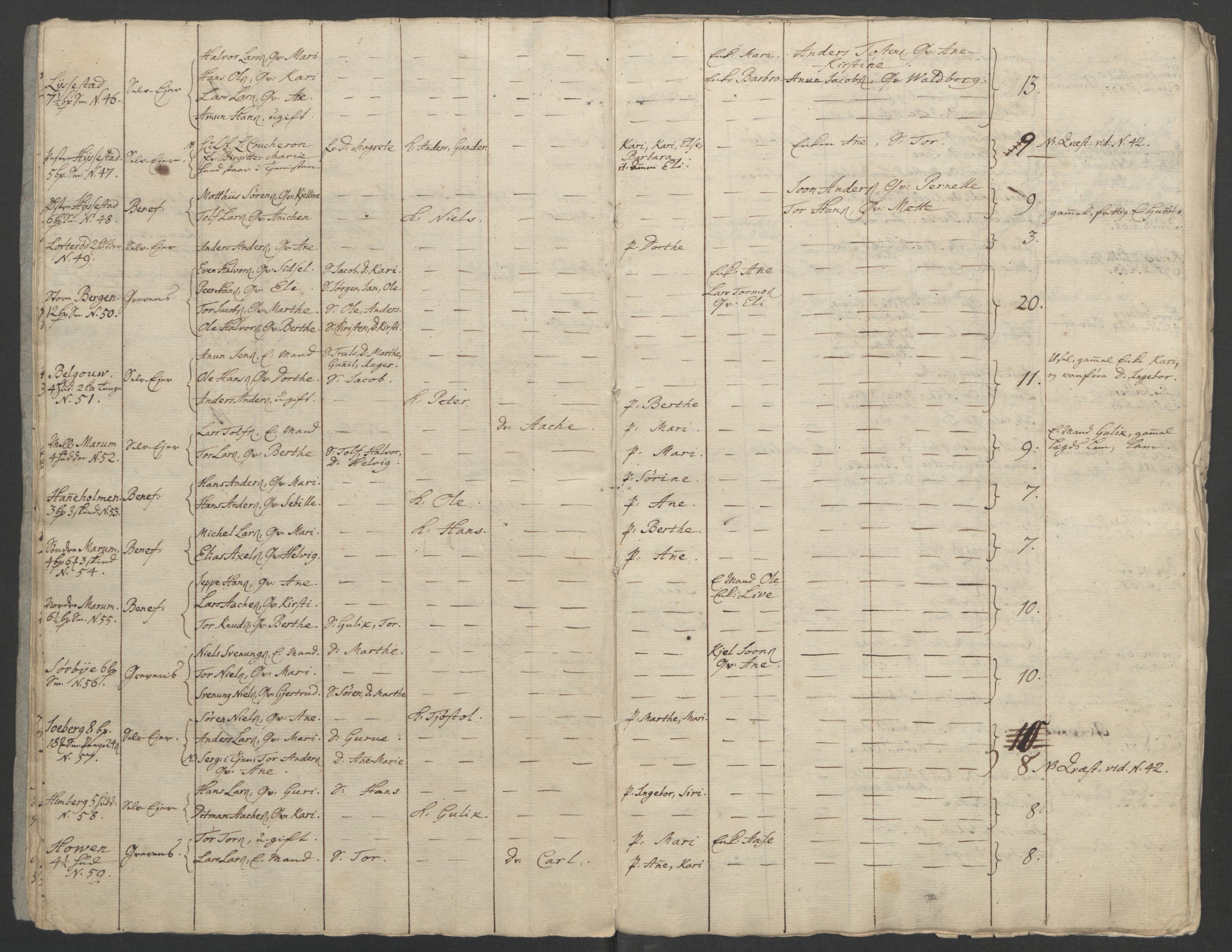 Rentekammeret inntil 1814, Reviderte regnskaper, Fogderegnskap, AV/RA-EA-4092/R33/L2033: Ekstraskatten Larvik grevskap, 1762-1764, p. 154