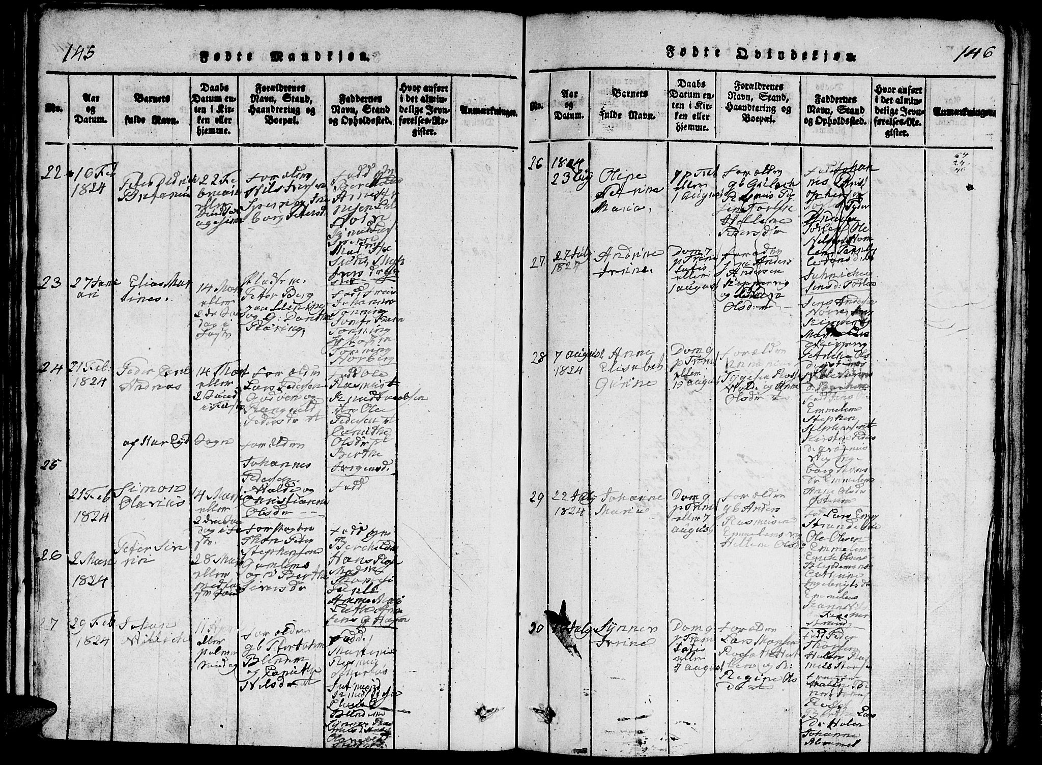 Ministerialprotokoller, klokkerbøker og fødselsregistre - Møre og Romsdal, AV/SAT-A-1454/528/L0423: Parish register (copy) no. 528C04, 1816-1827, p. 145-146