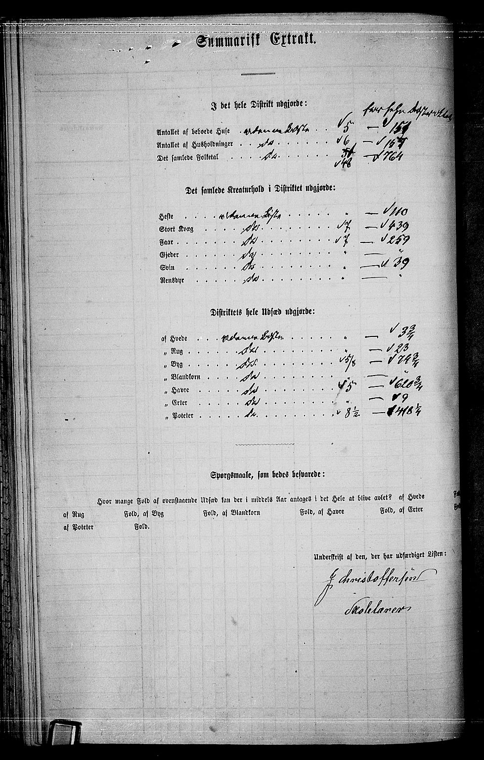 RA, 1865 census for Høland, 1865, p. 104