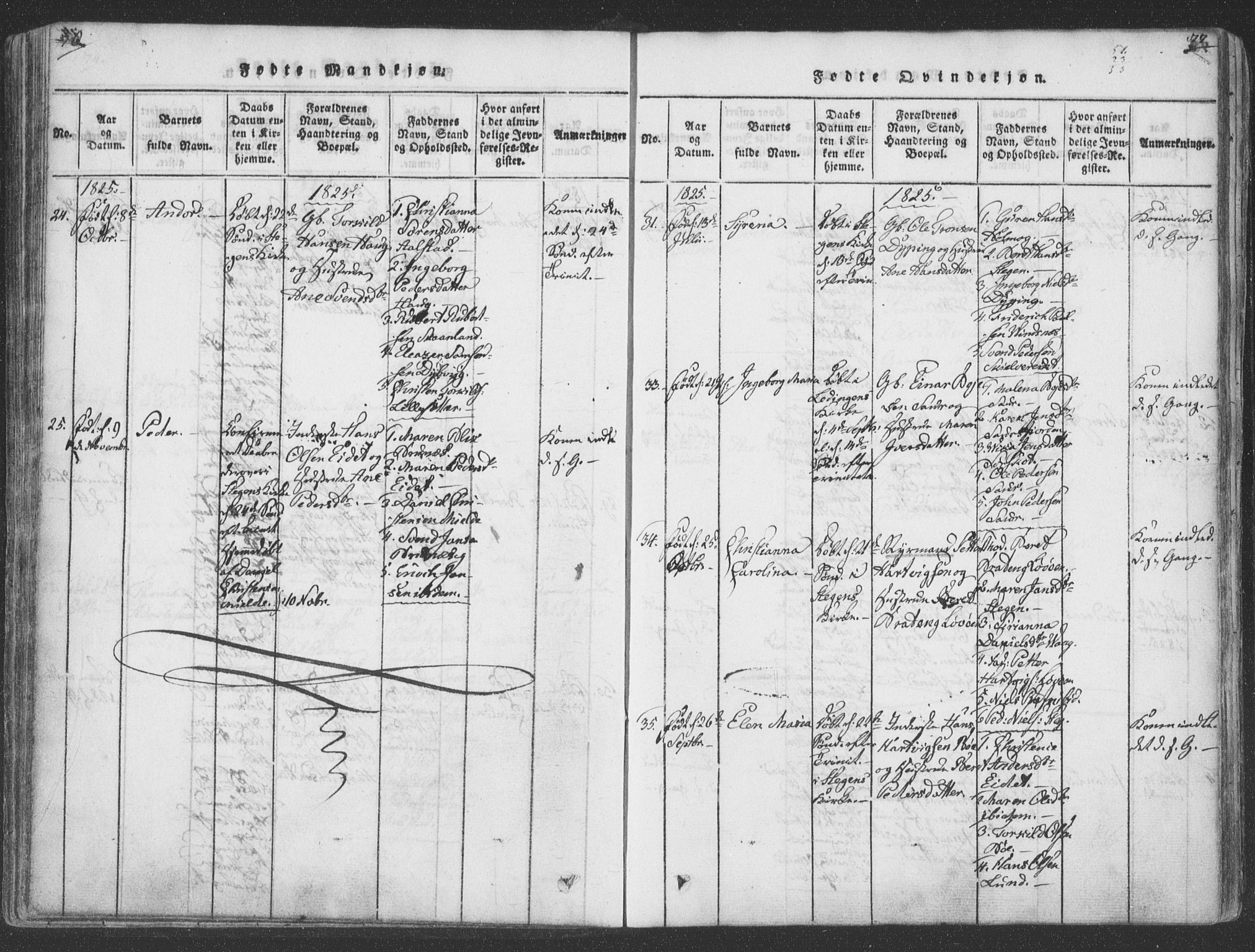 Ministerialprotokoller, klokkerbøker og fødselsregistre - Nordland, SAT/A-1459/855/L0798: Parish register (official) no. 855A06, 1821-1835, p. 76-77