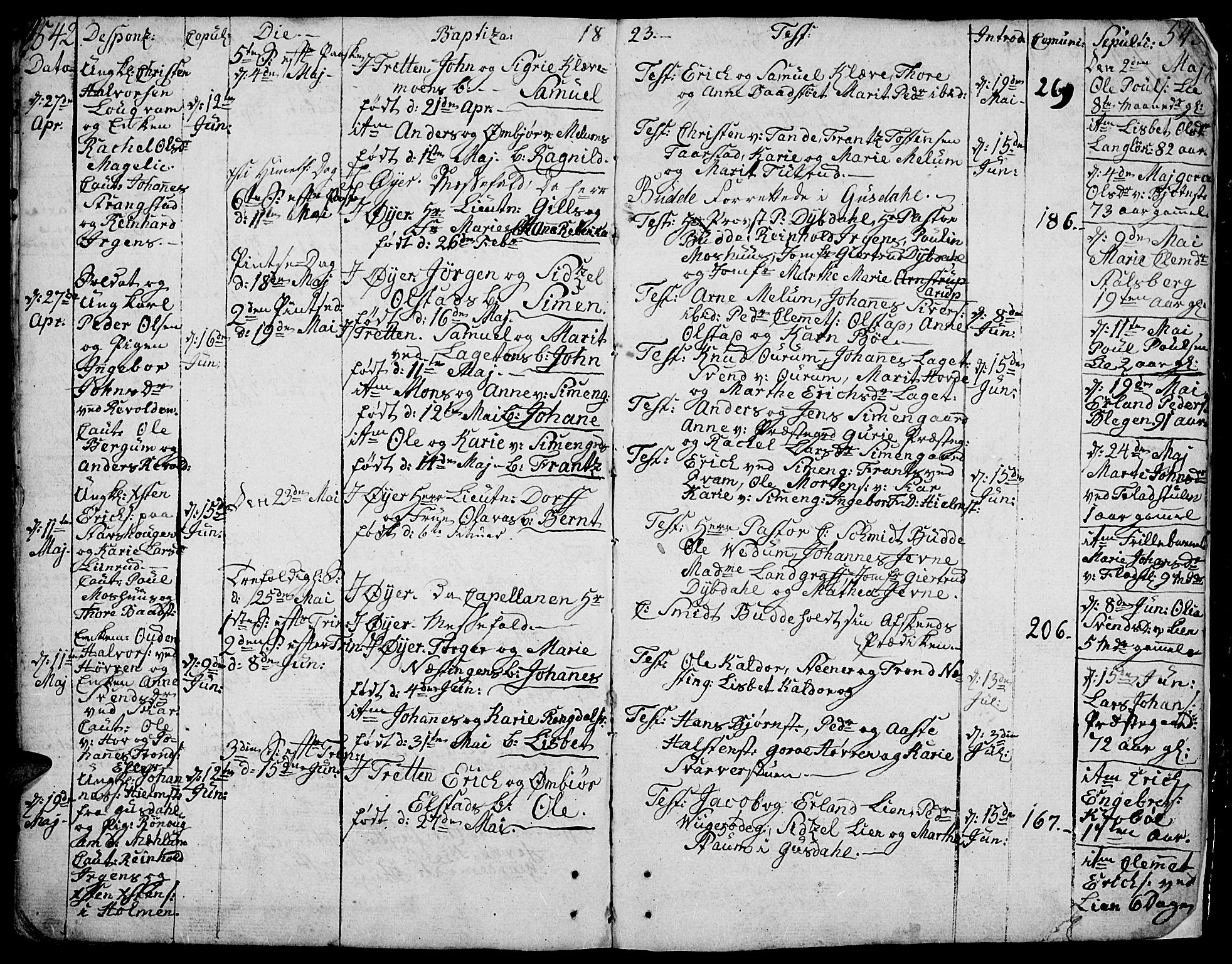 Øyer prestekontor, SAH/PREST-084/H/Ha/Haa/L0003: Parish register (official) no. 3, 1784-1824, p. 542-543