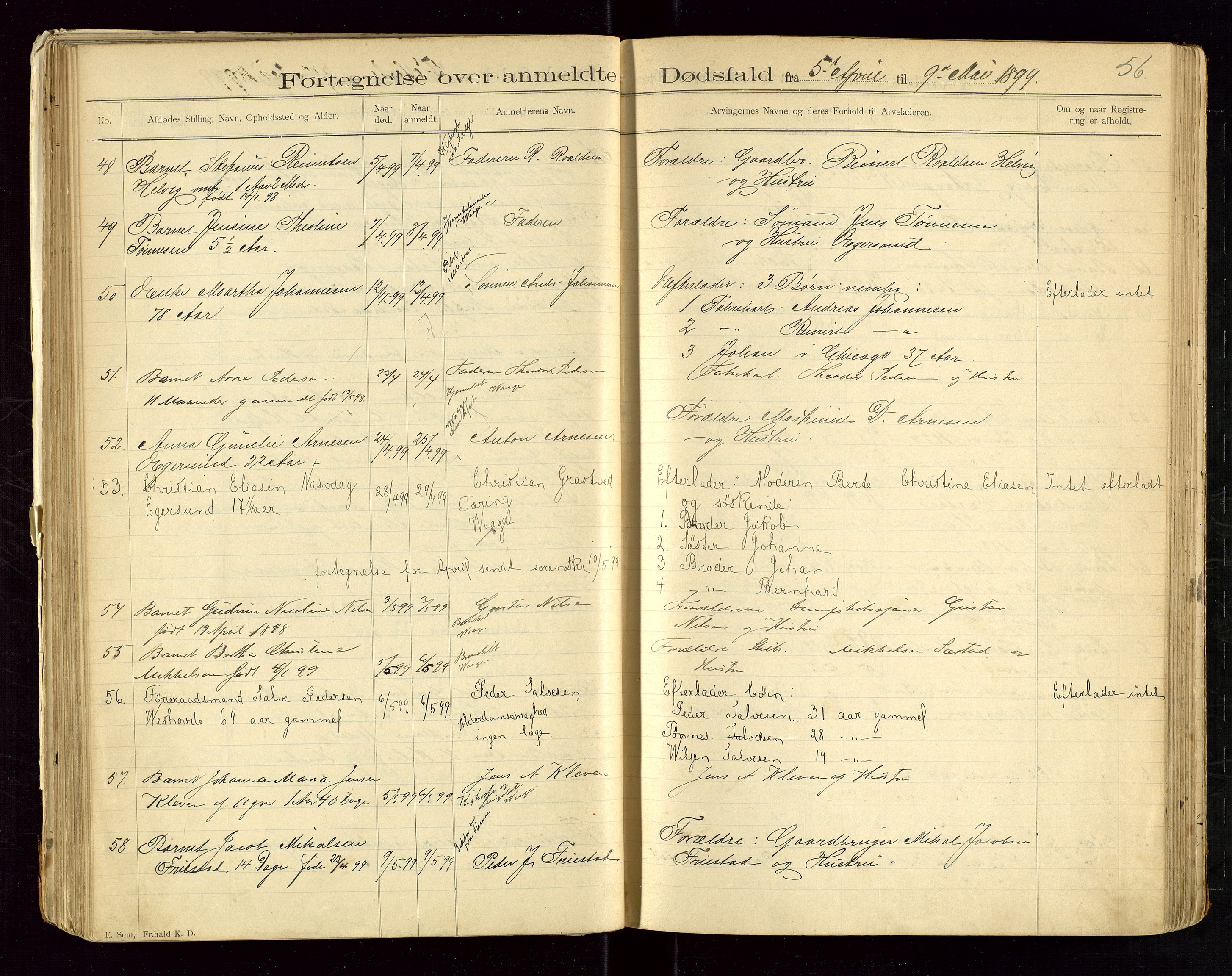 Eigersund lensmannskontor, AV/SAST-A-100171/Gga/L0004: "Dødsfalds-Protokol" m/alfabetisk navneregister, 1895-1905, p. 56