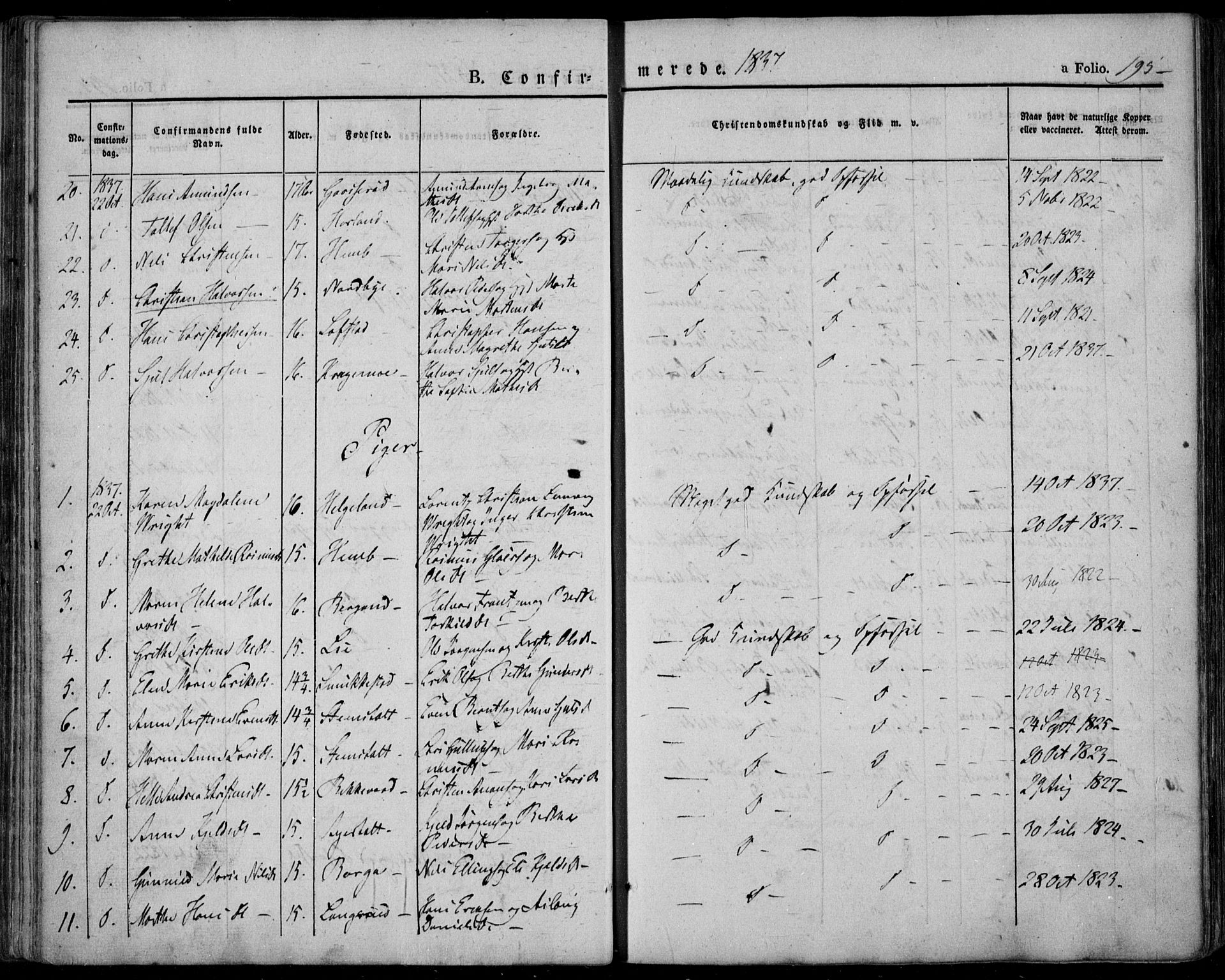 Lardal kirkebøker, SAKO/A-350/F/Fa/L0006: Parish register (official) no. I 6, 1835-1860, p. 195